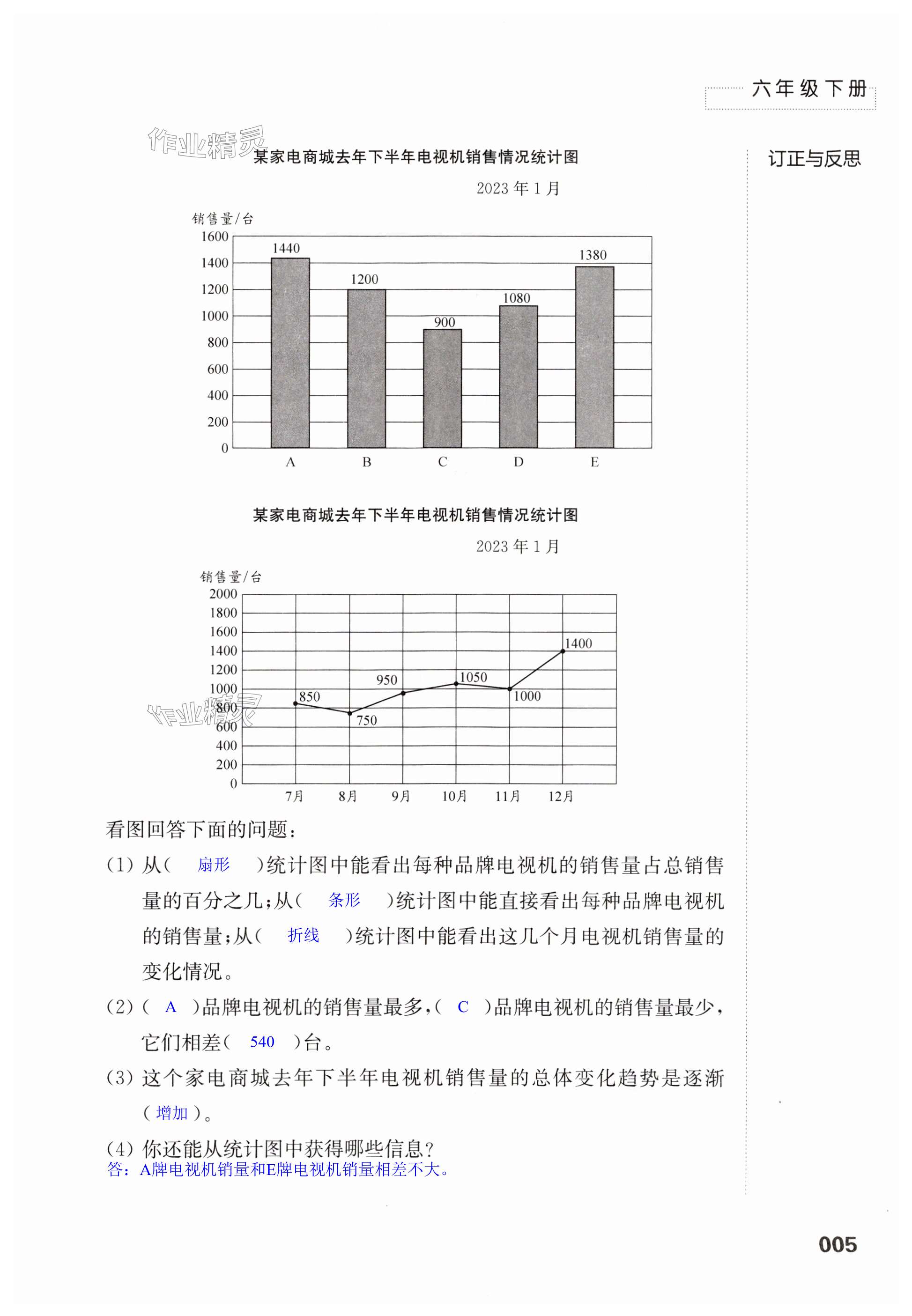 第5頁