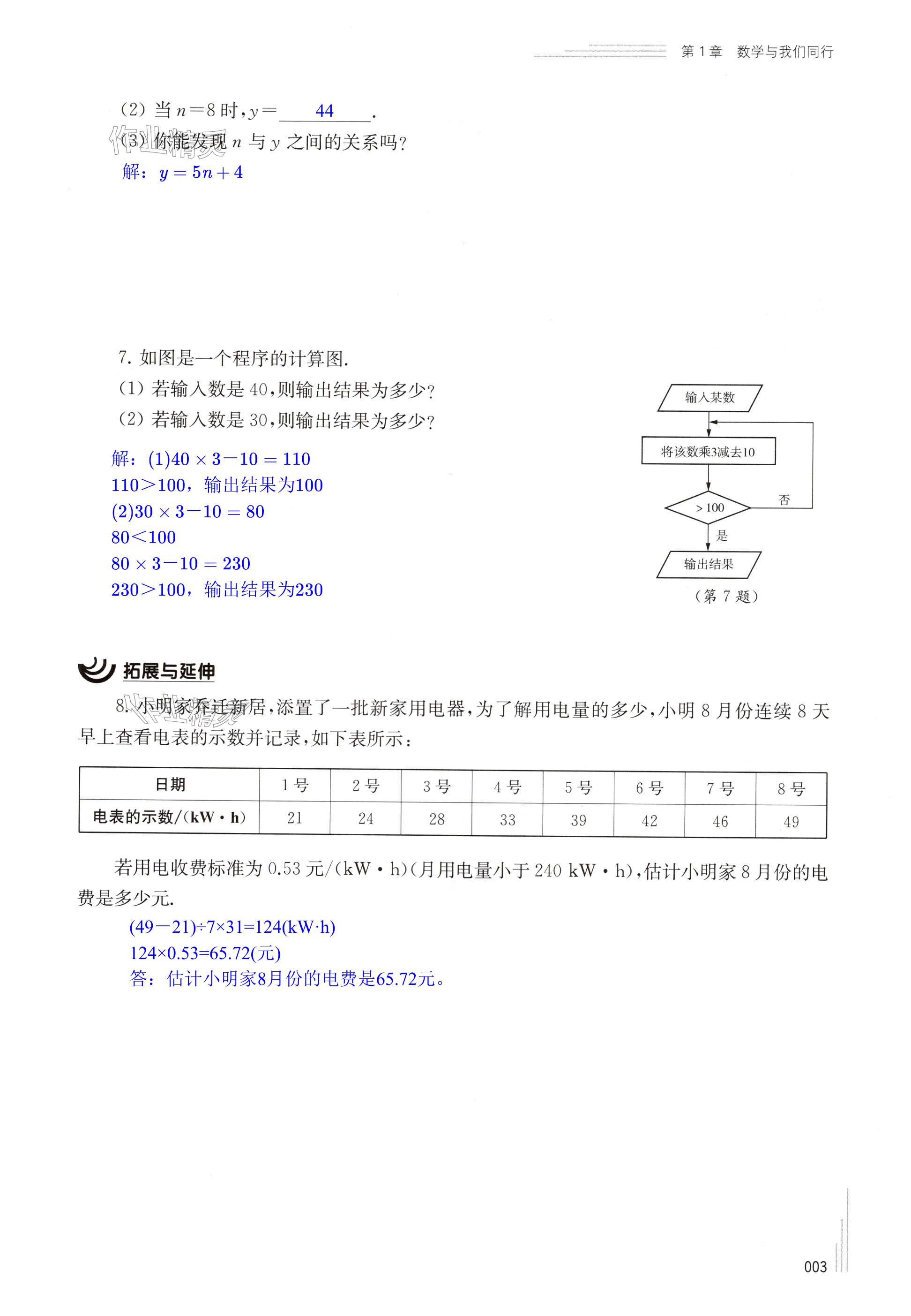 第3頁