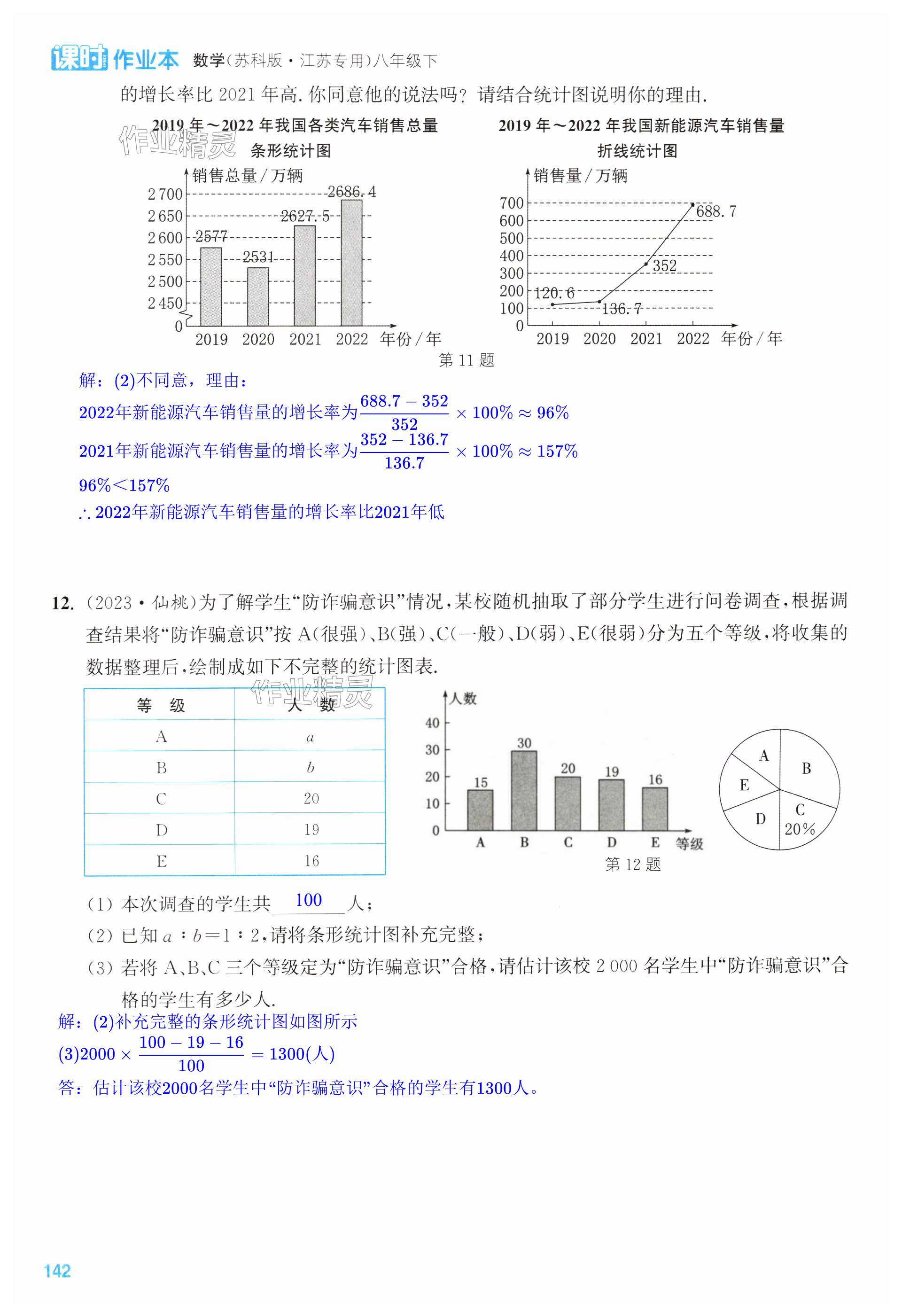 第142页