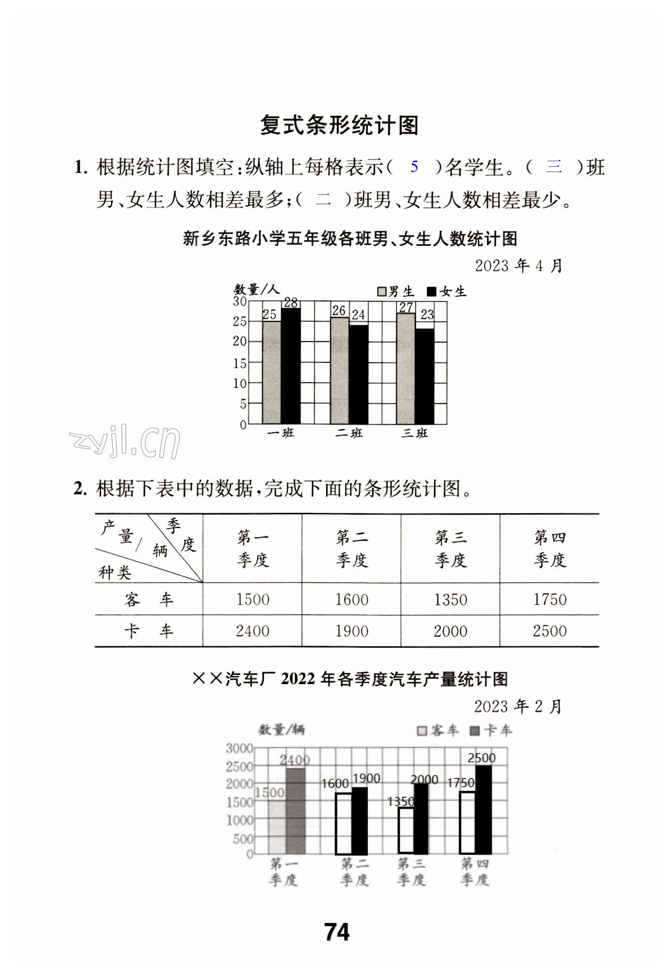 第74页