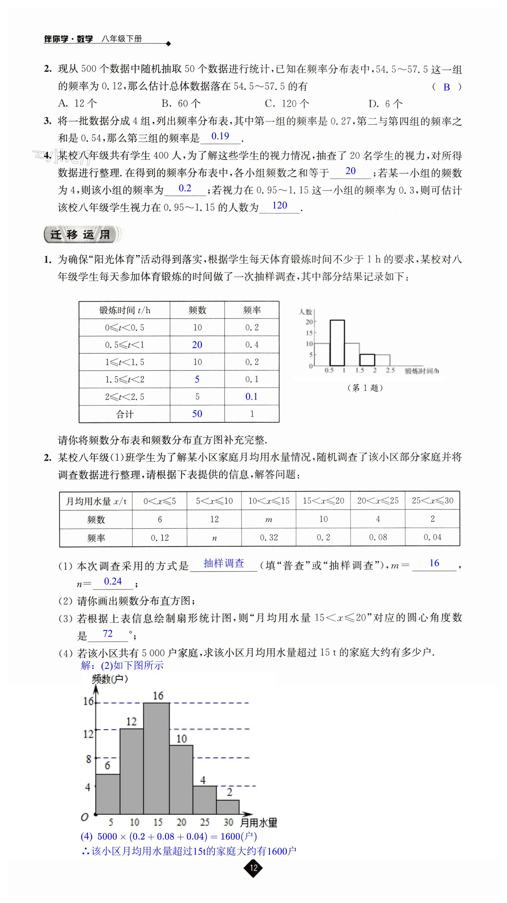 第12頁(yè)