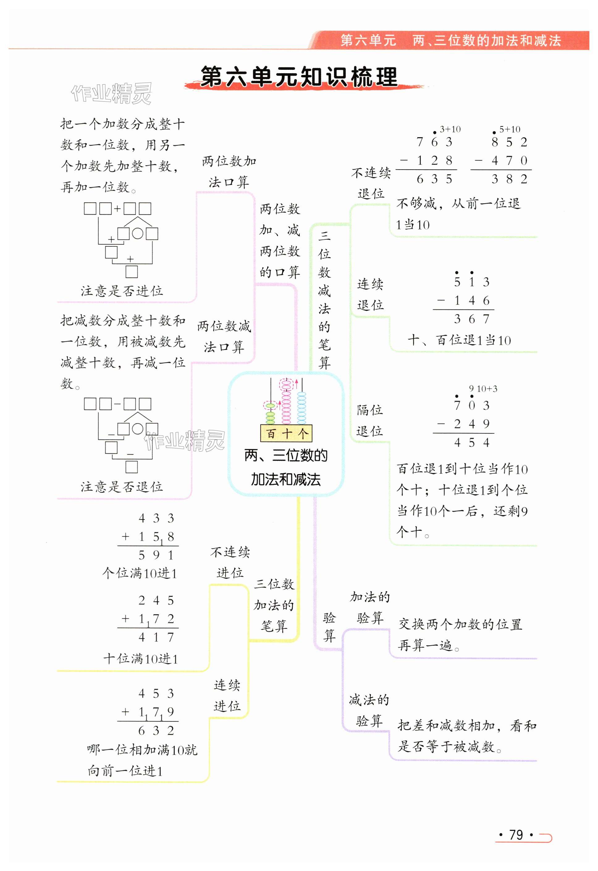 第79页