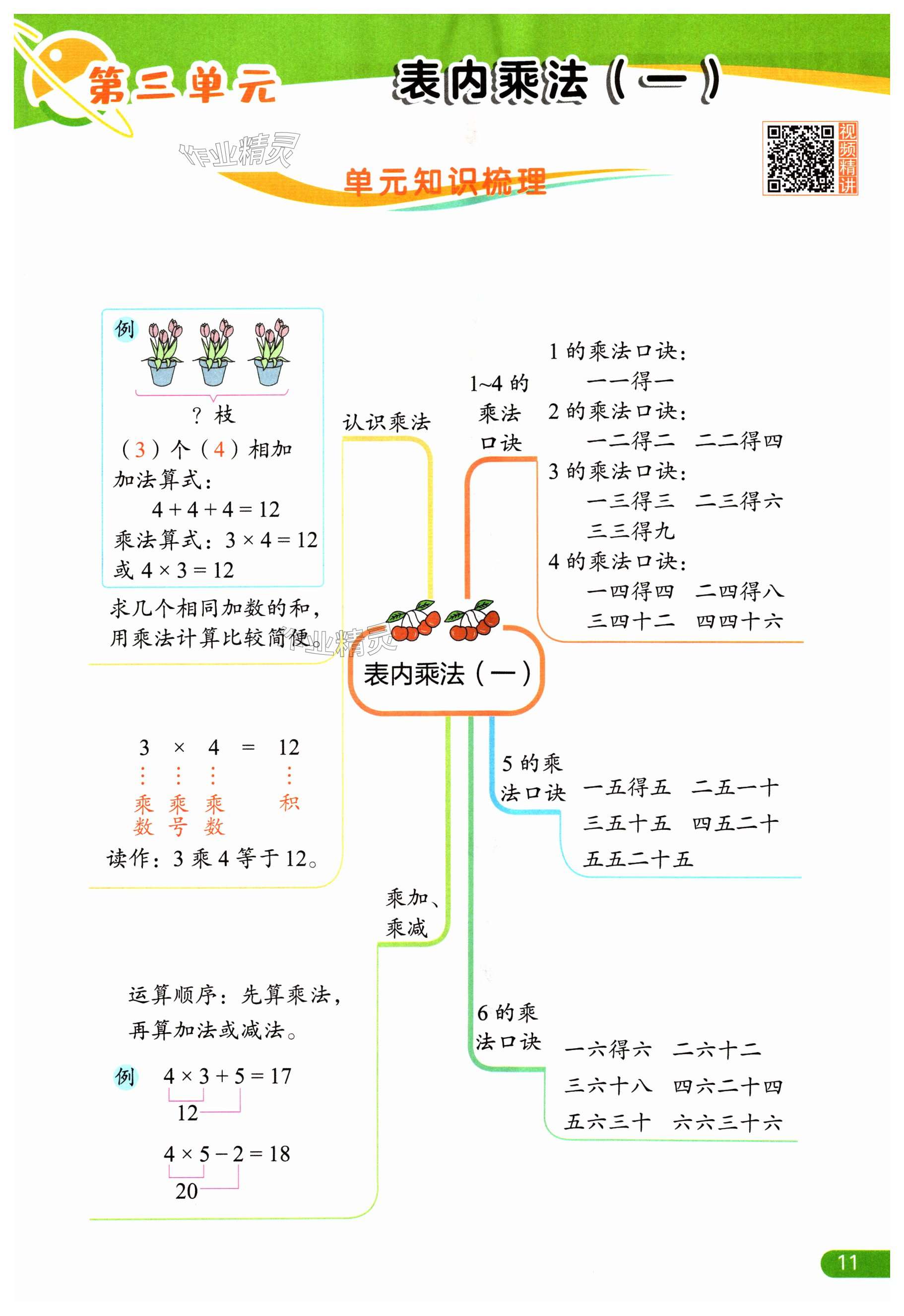 第11頁