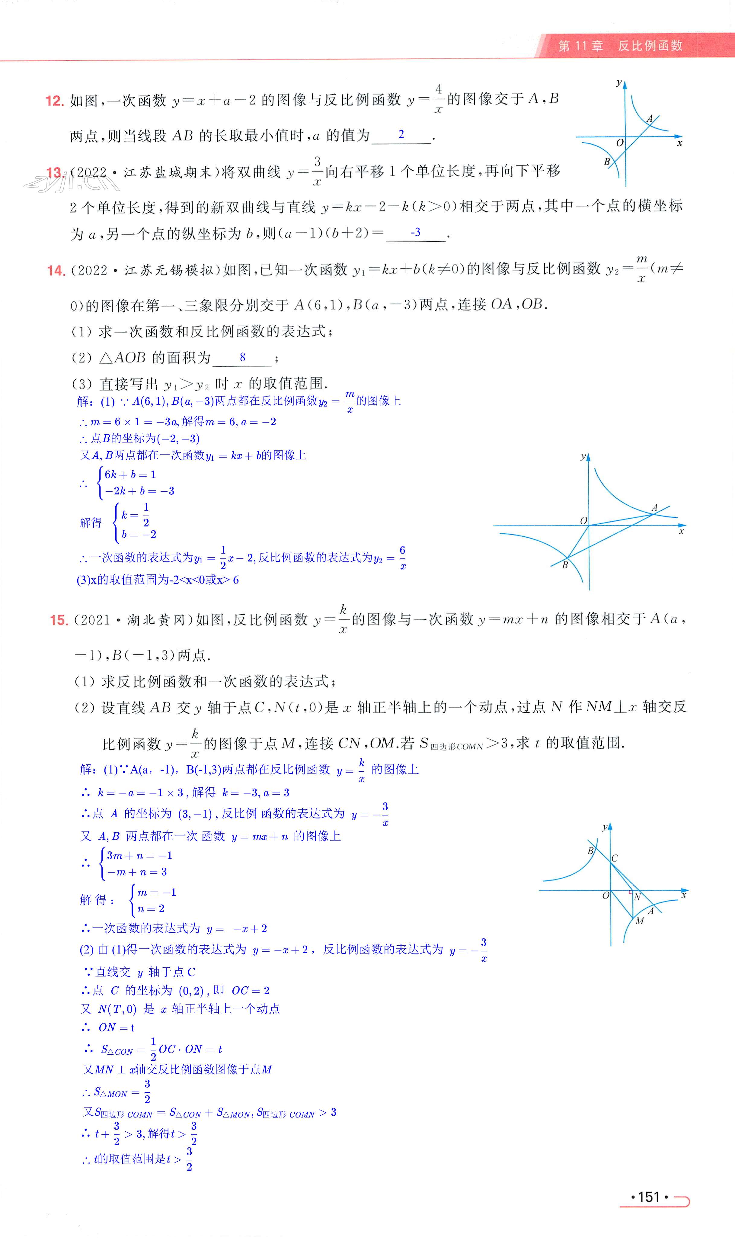 第151页