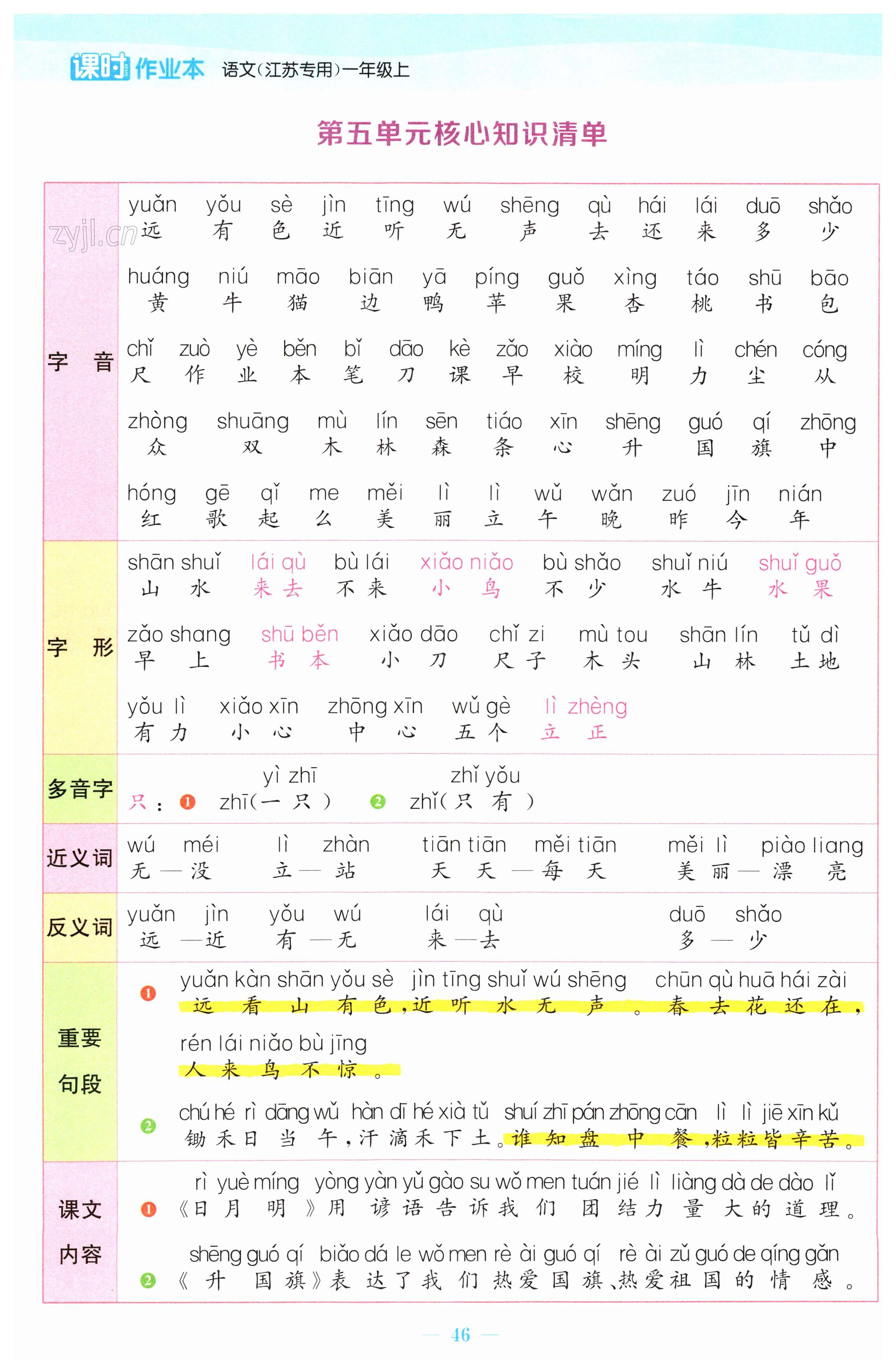 第46页