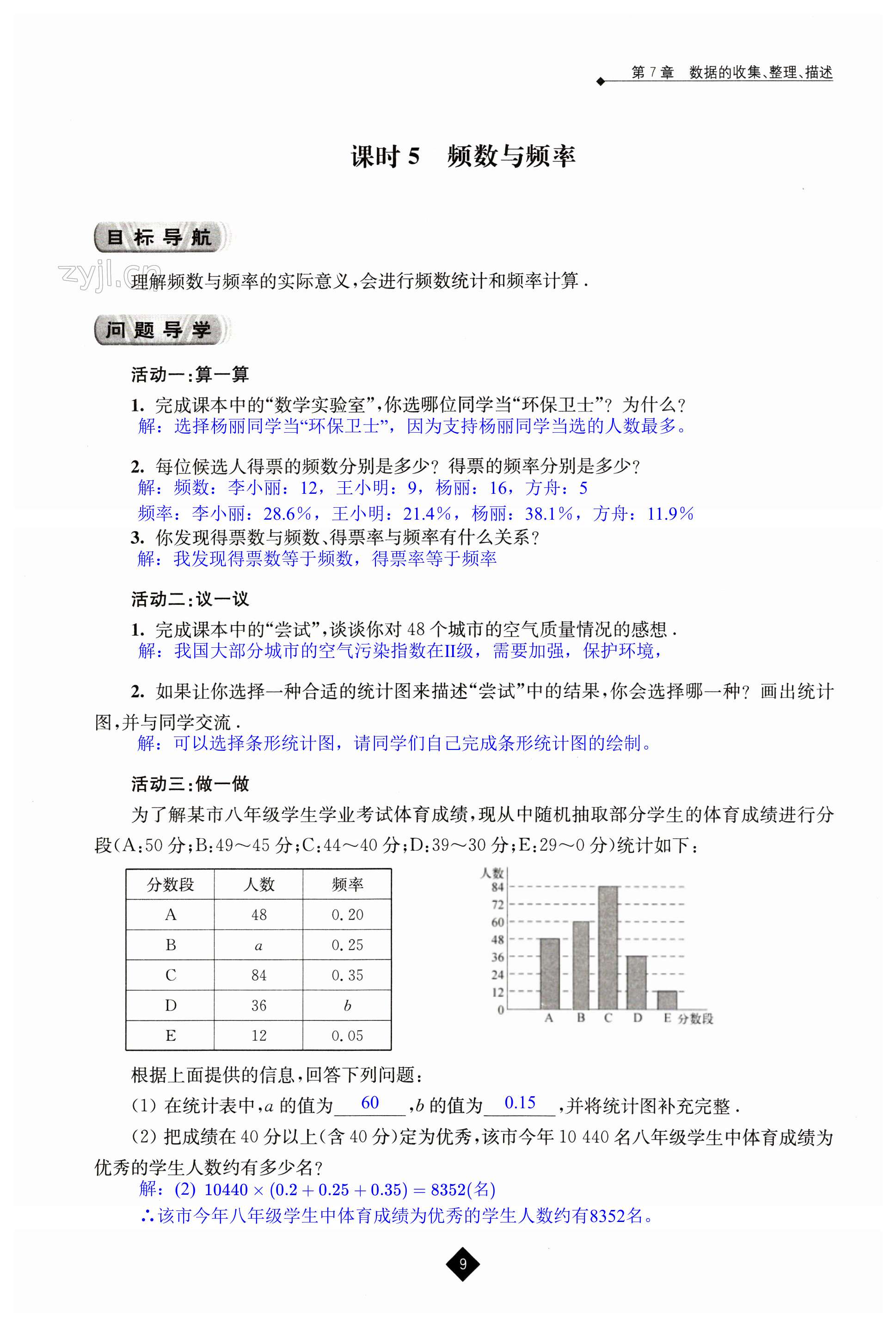 第9頁