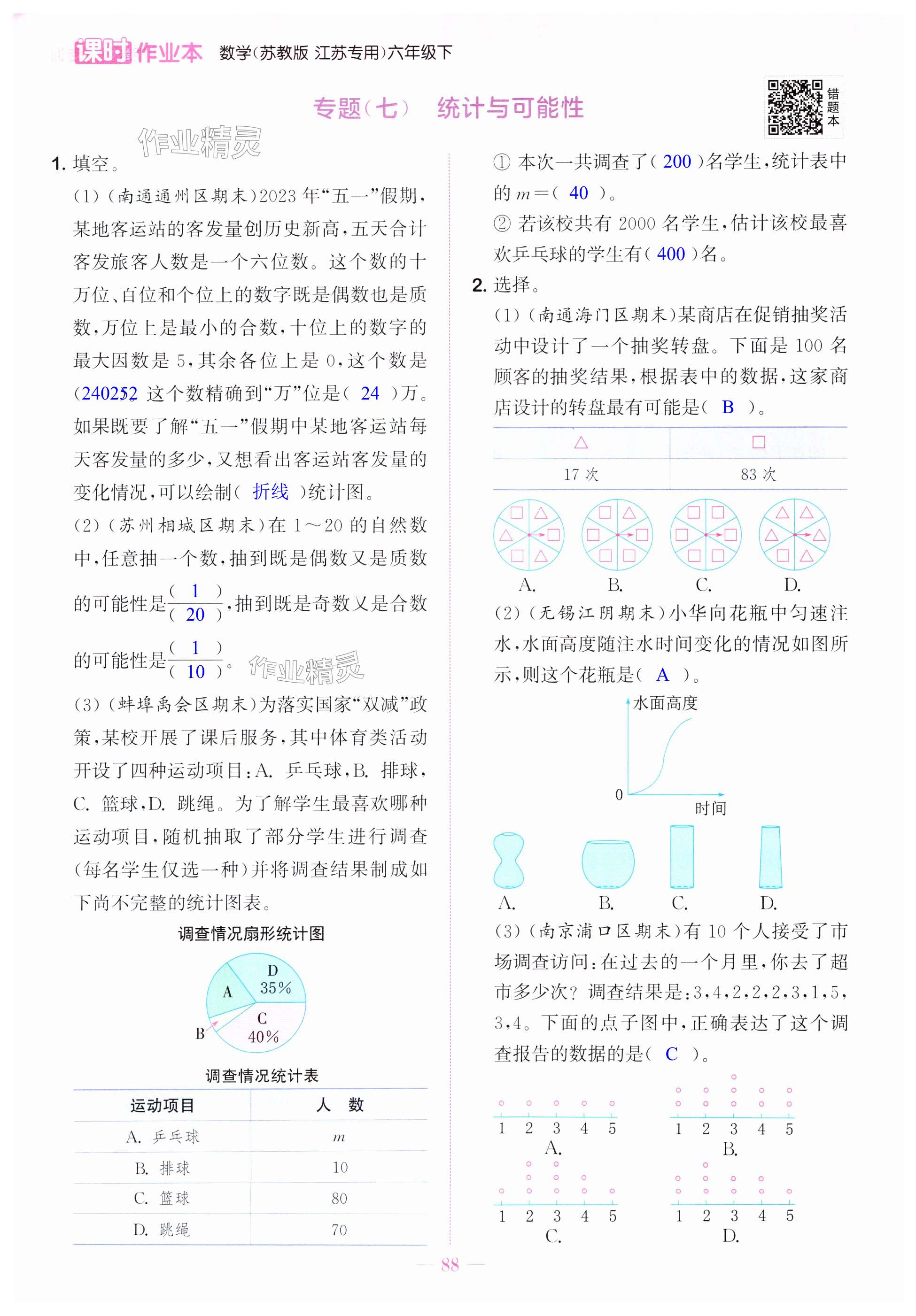 第88頁