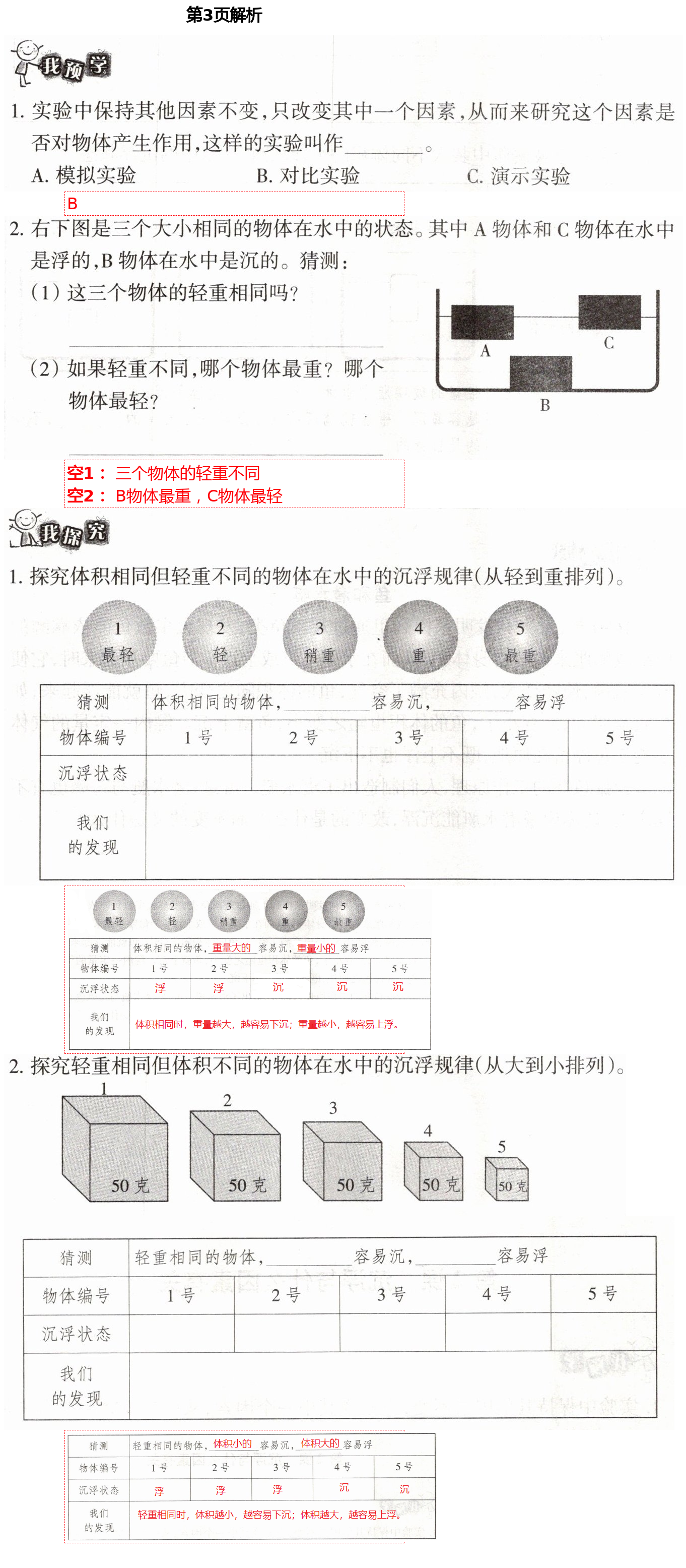 2021年導(dǎo)學(xué)新作業(yè)五年級(jí)科學(xué)下冊(cè)教科版 第3頁