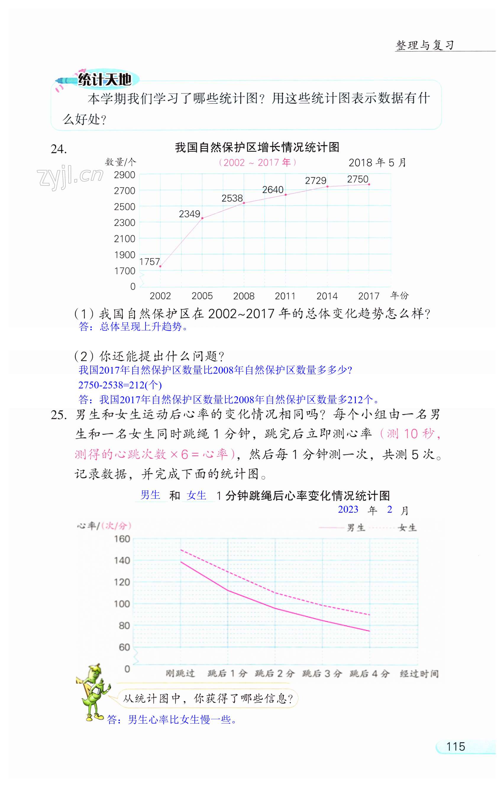 第115頁(yè)