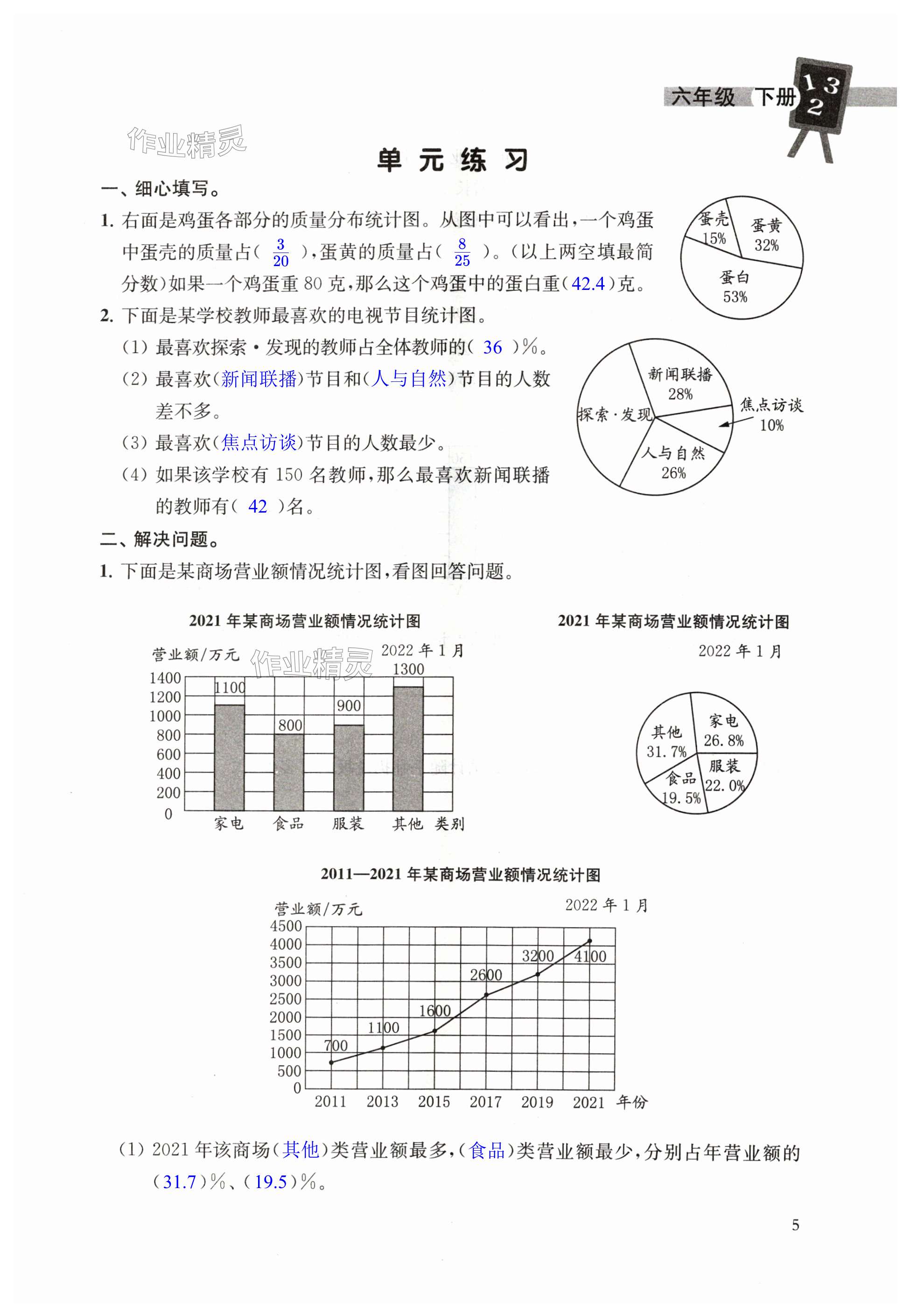 第5頁(yè)