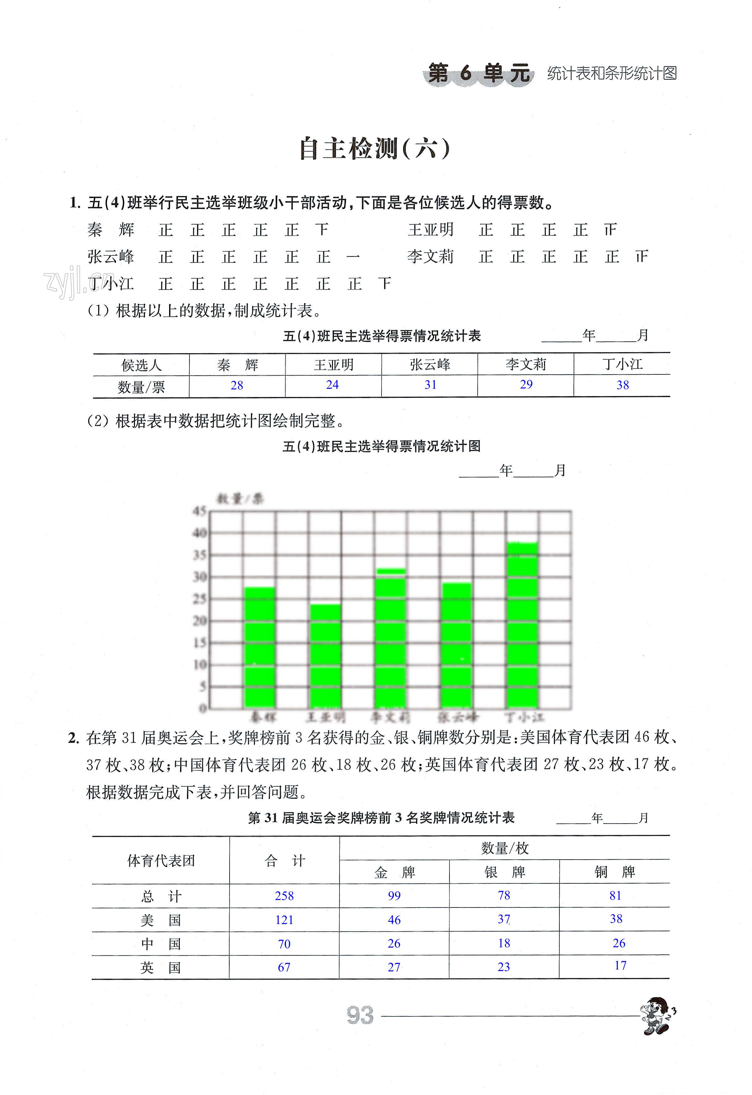 第93页