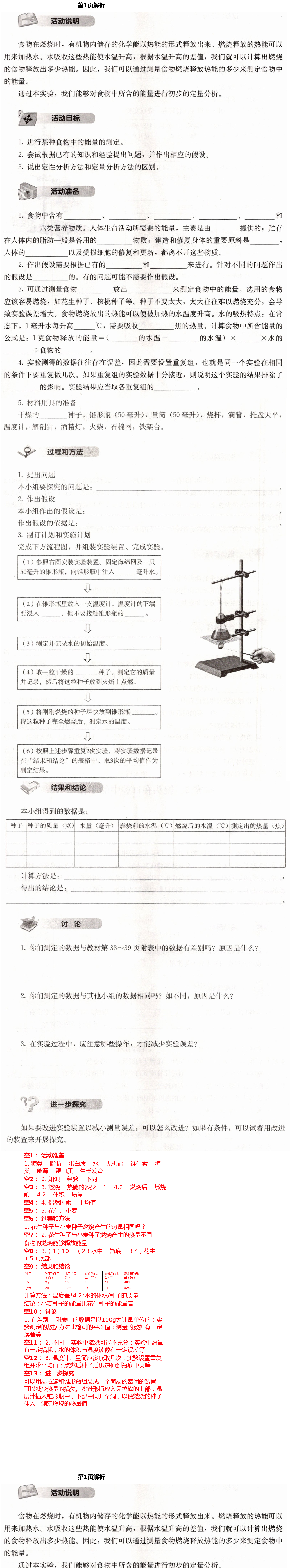 2021年實驗探究報告冊七年級生物下冊人教版人民教育出版社 第1頁