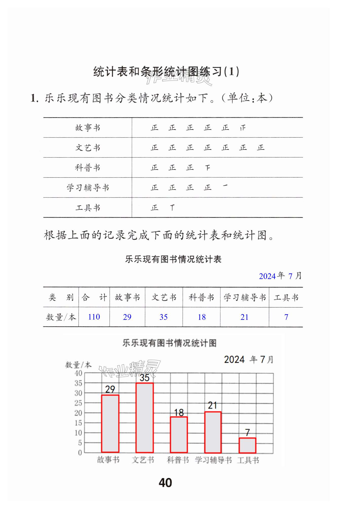 第40頁