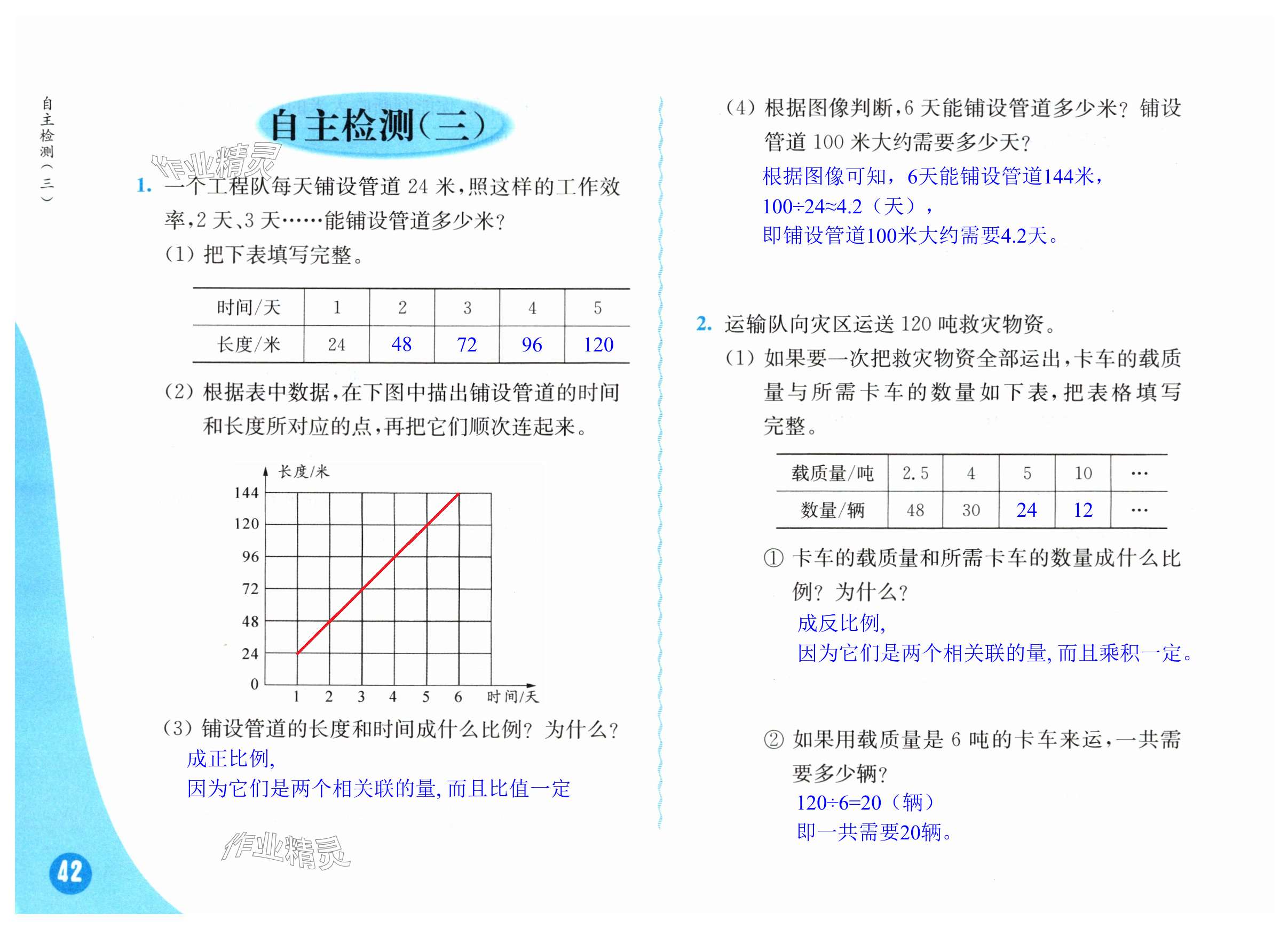 第42頁(yè)