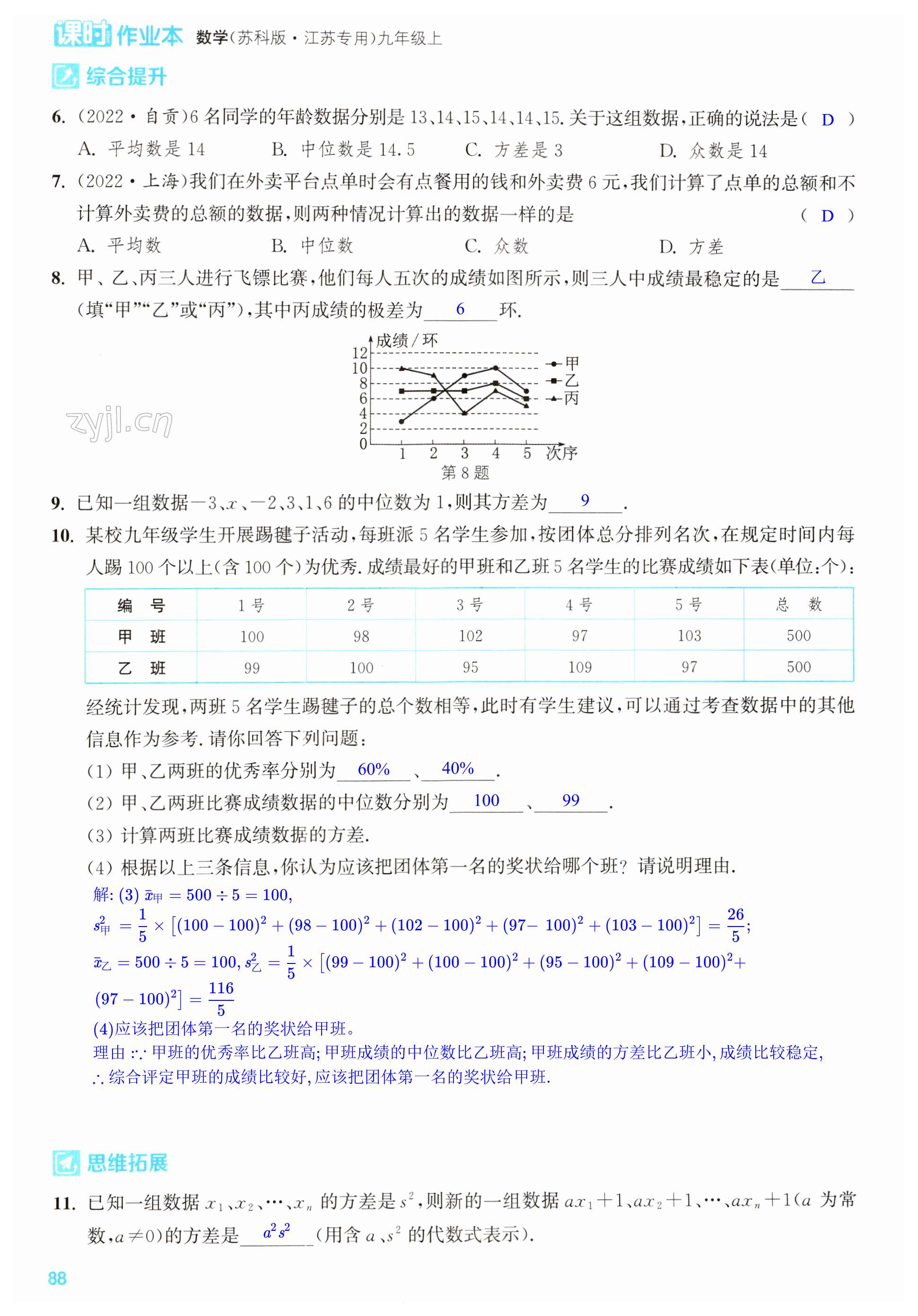 第88页