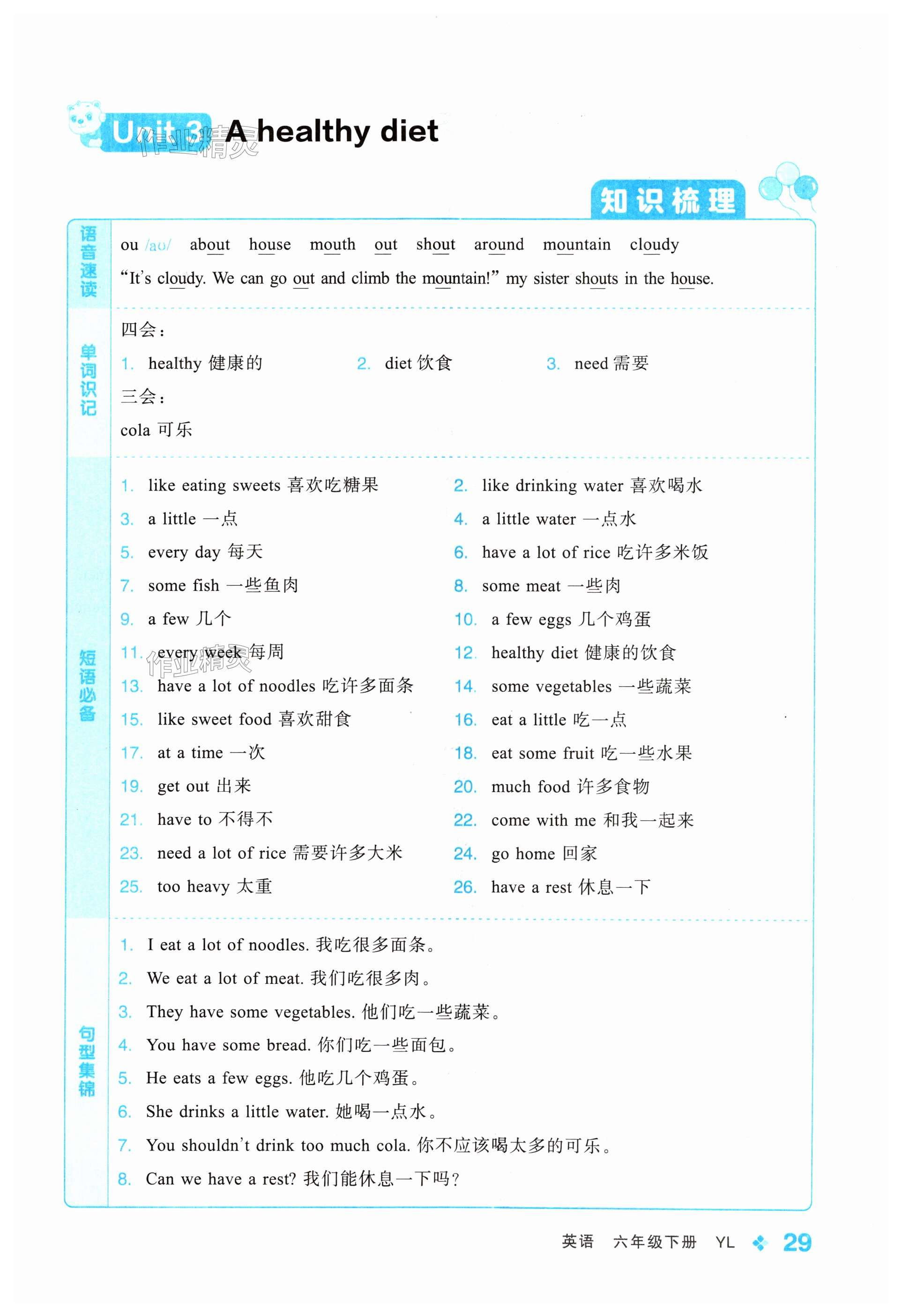 第29頁