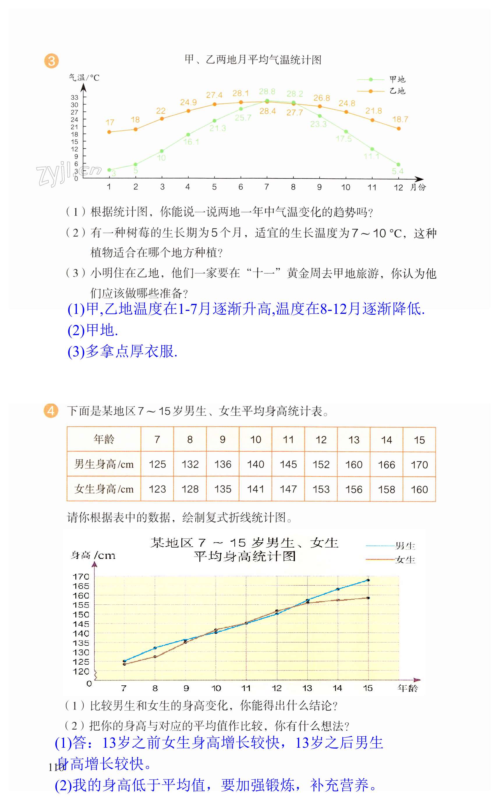 第110頁(yè)