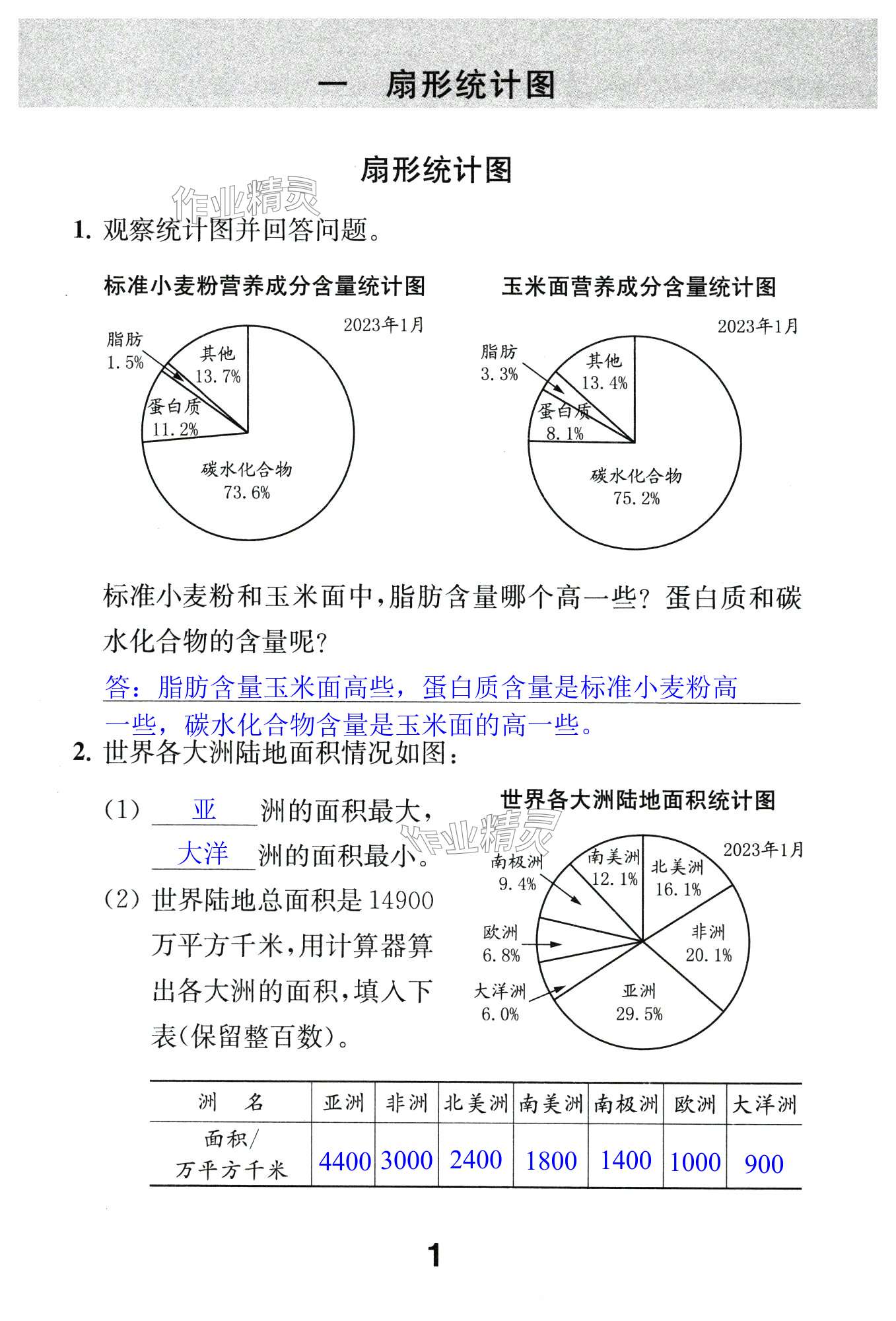 2024年數(shù)學(xué)補充習(xí)題六年級下冊 第1頁