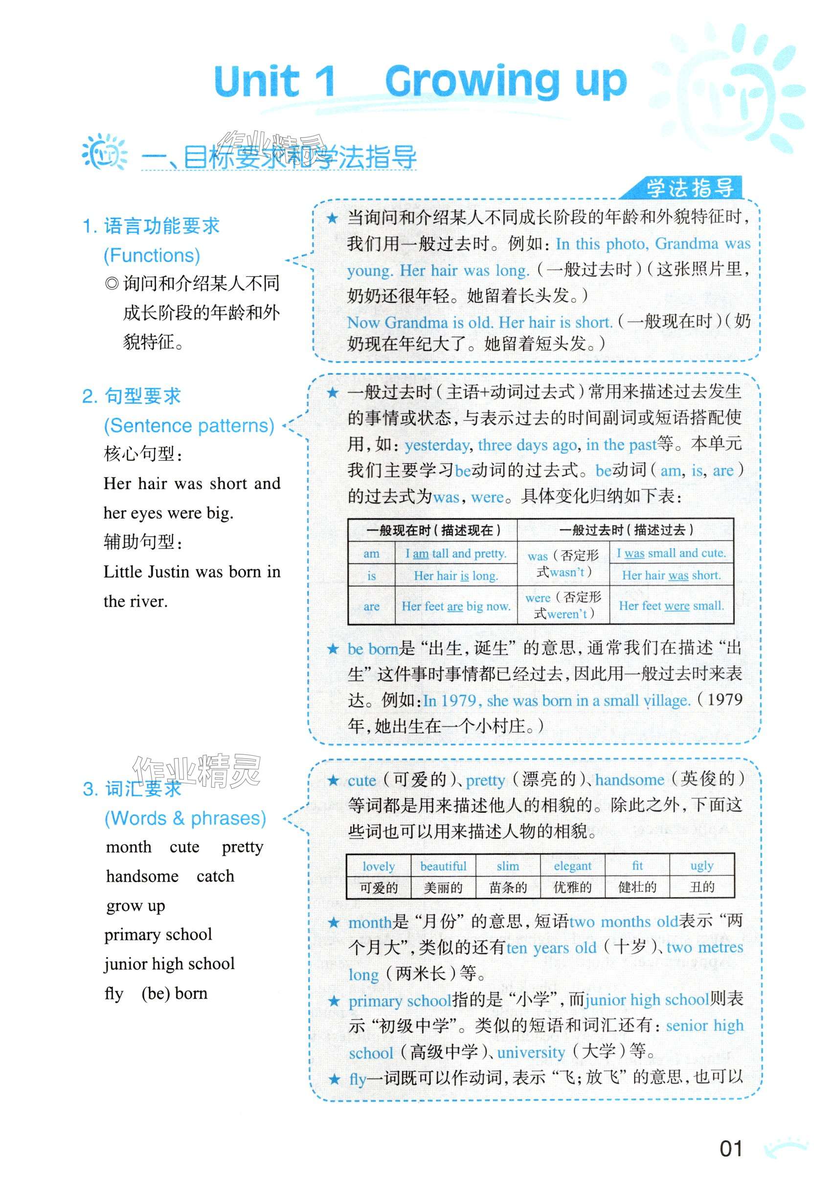 2024年知识与能力训练六年级英语上册上教版 第1页