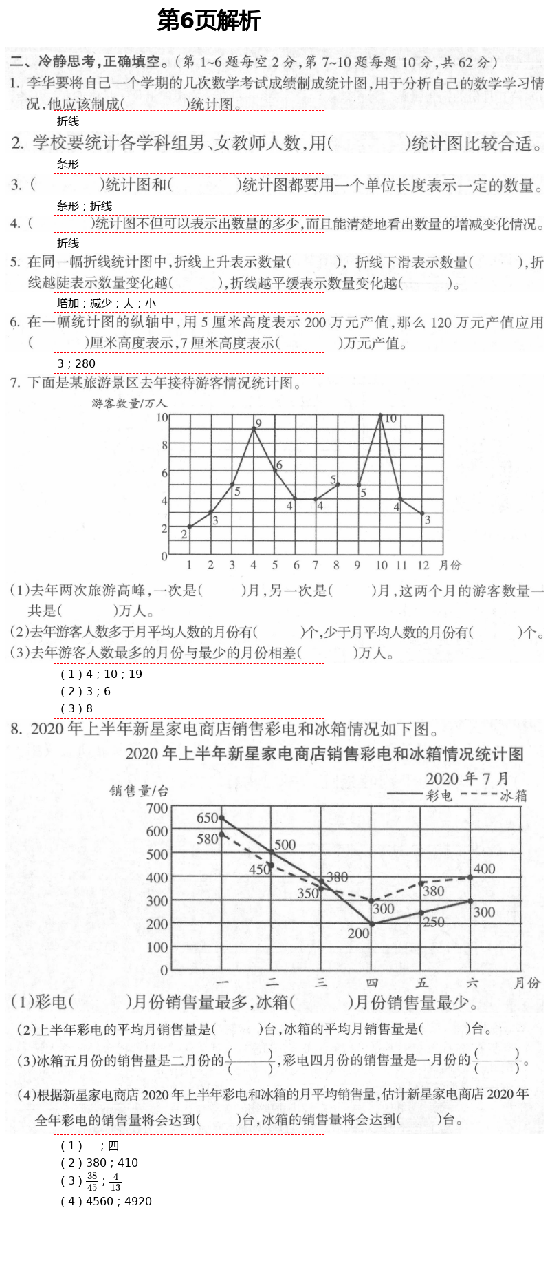 2021年金椰風新課程同步練五年級數學下冊蘇教版 第6頁