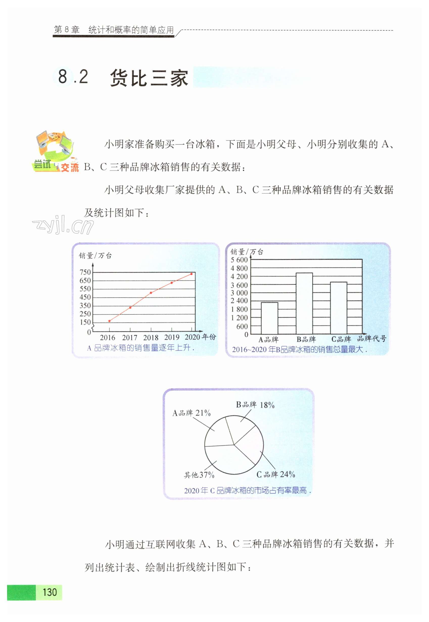 第130页