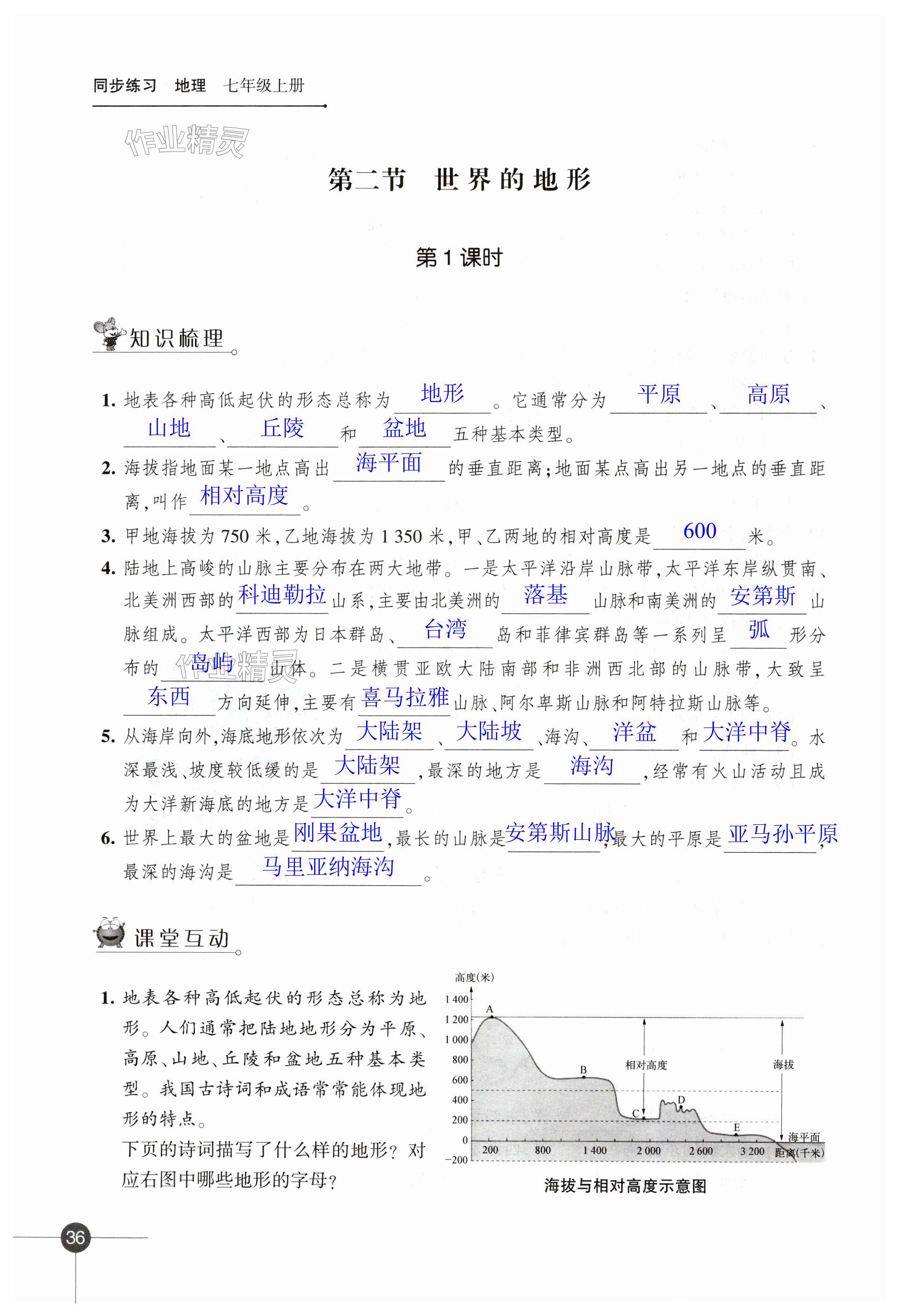 第36頁