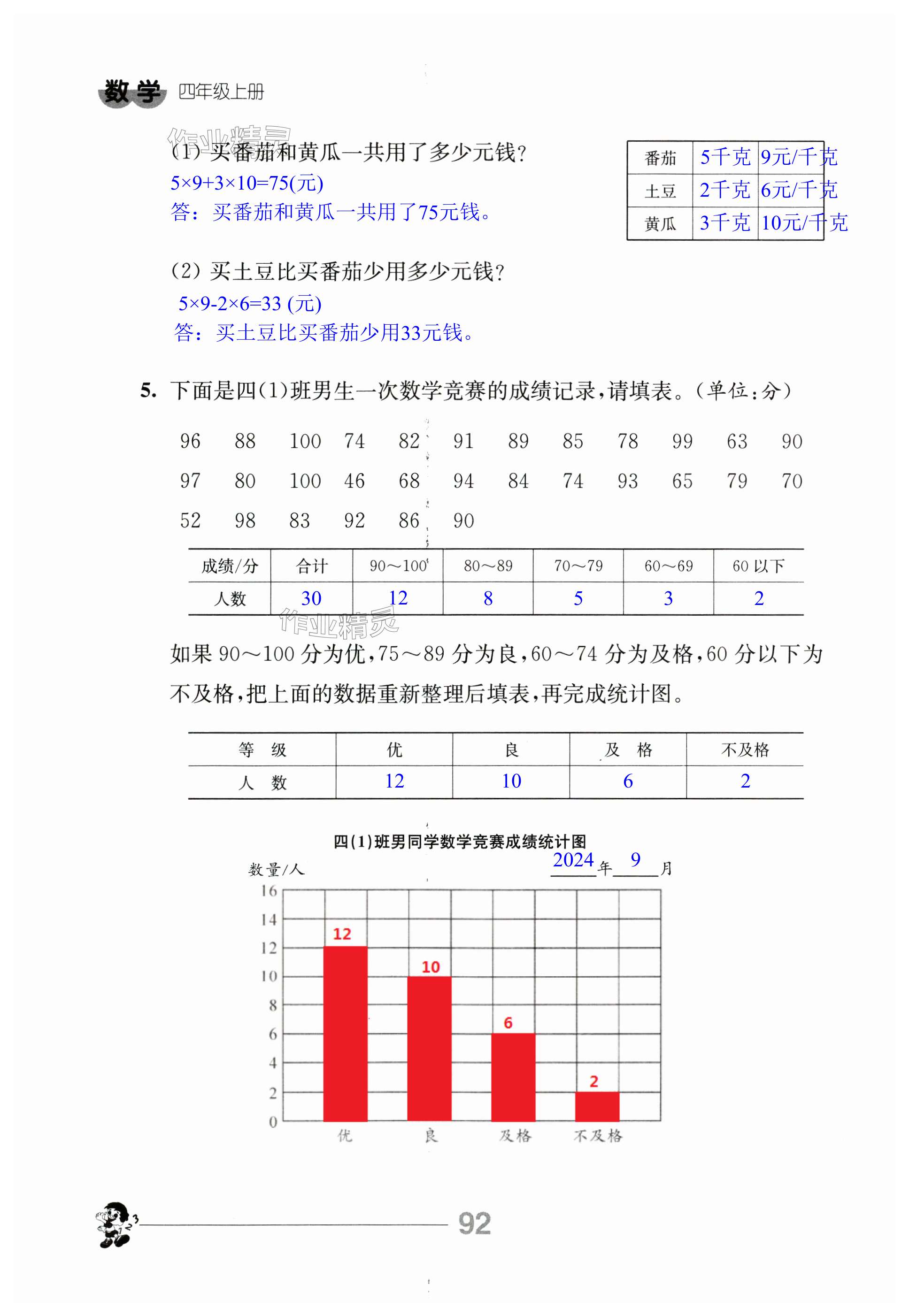 第92頁