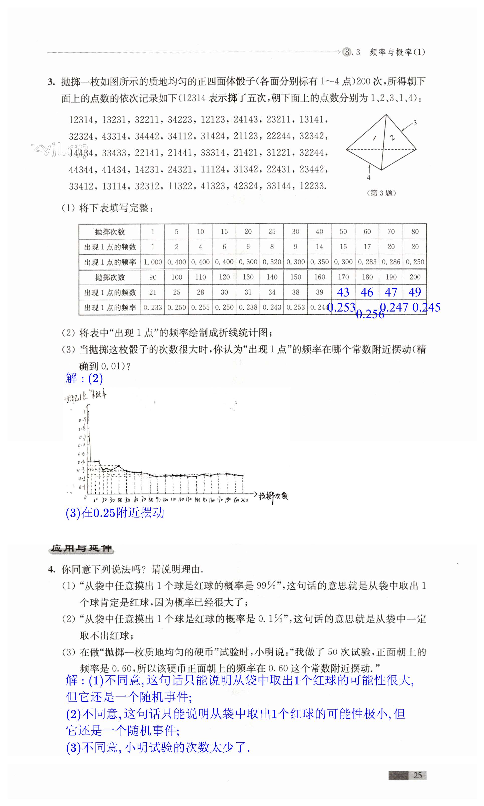 第25頁