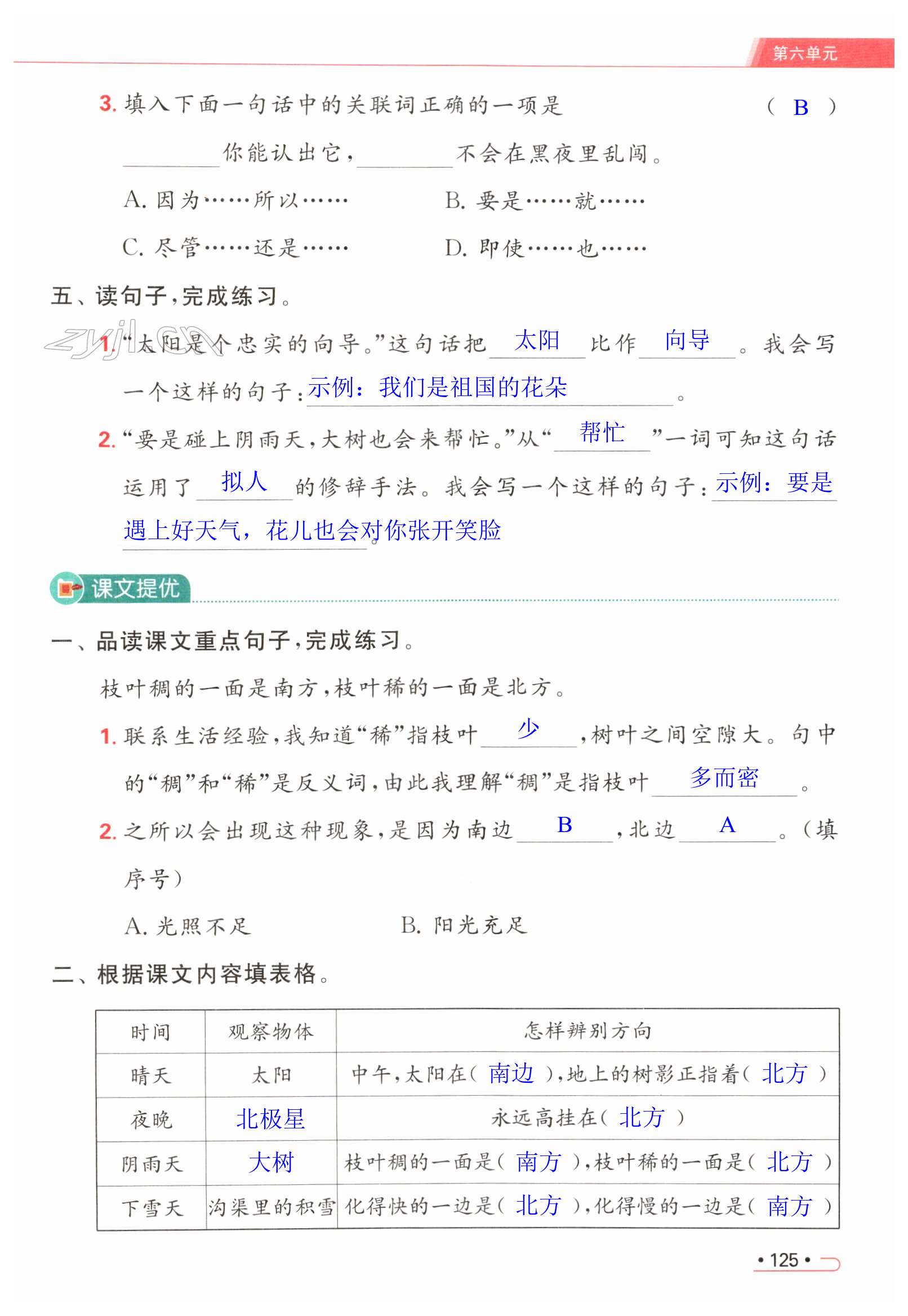 第125页