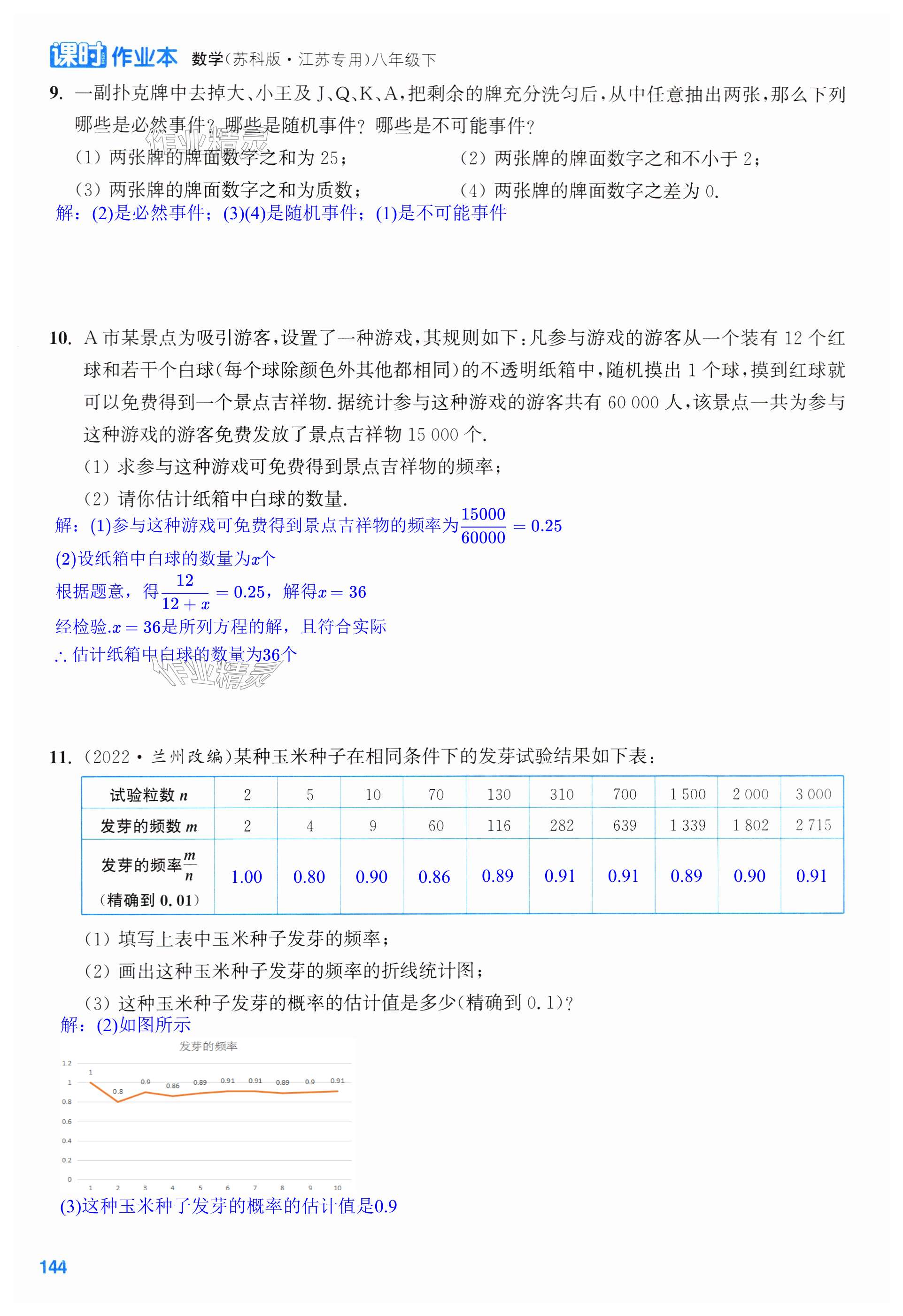 第144页