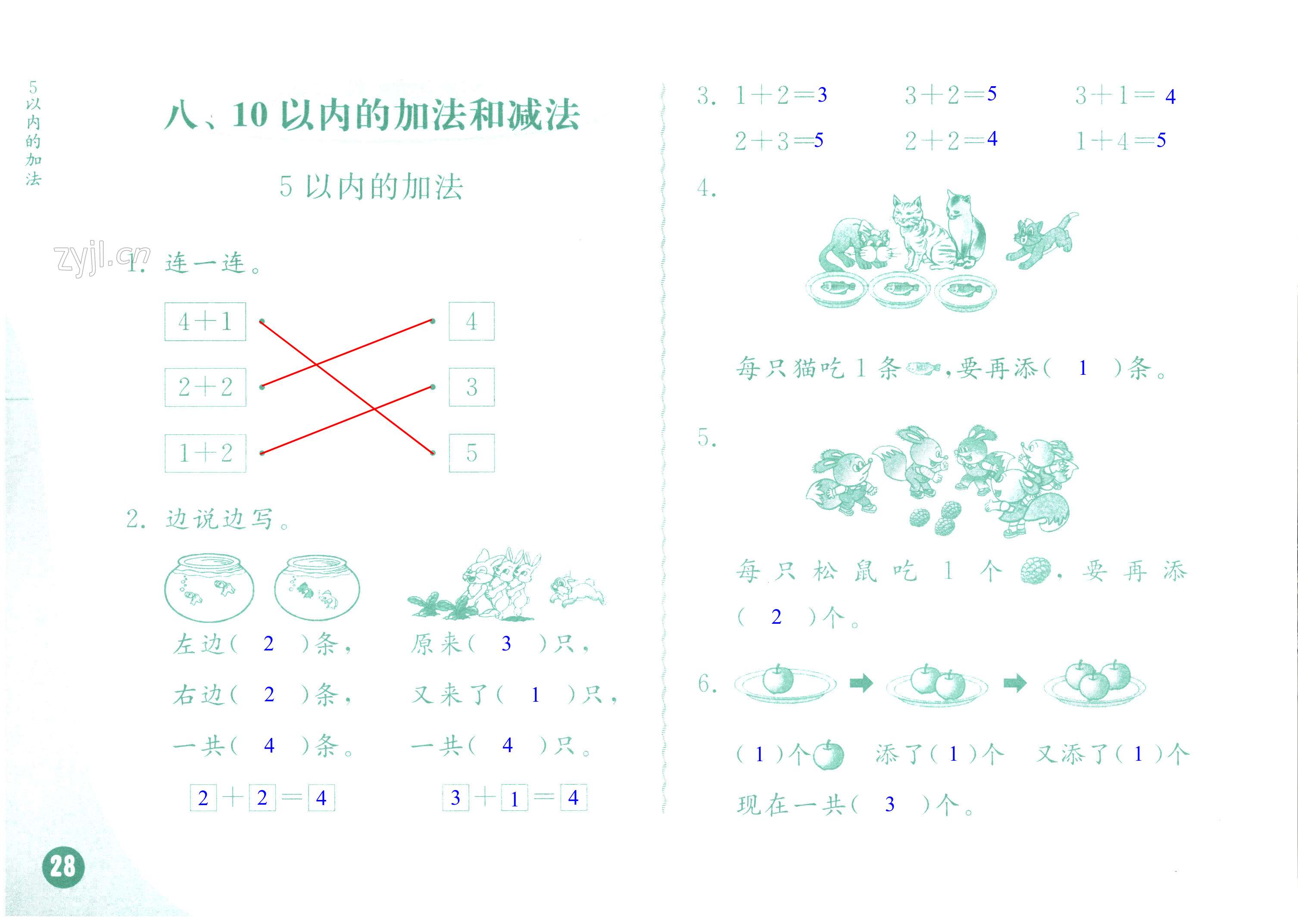 第28頁