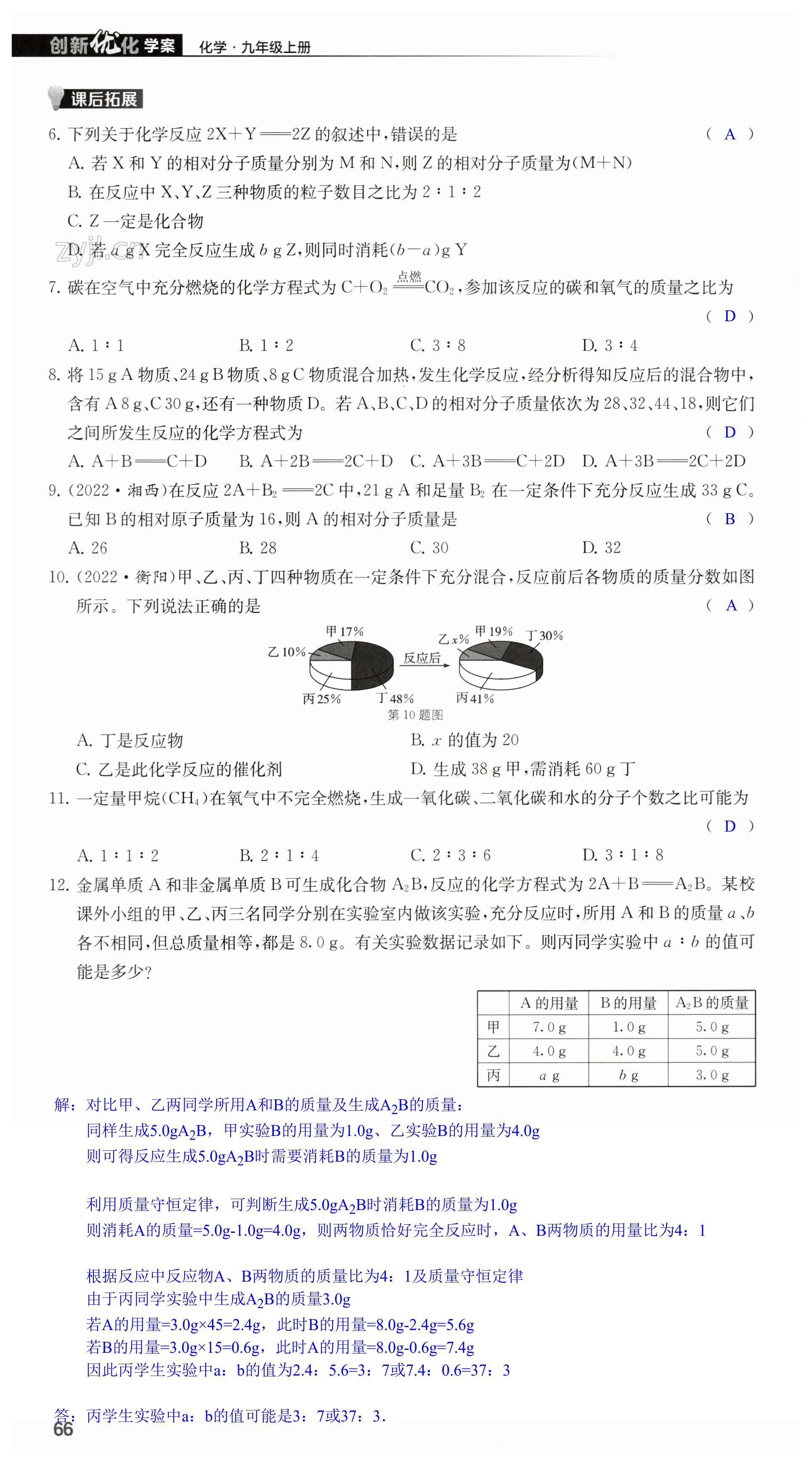 第66页