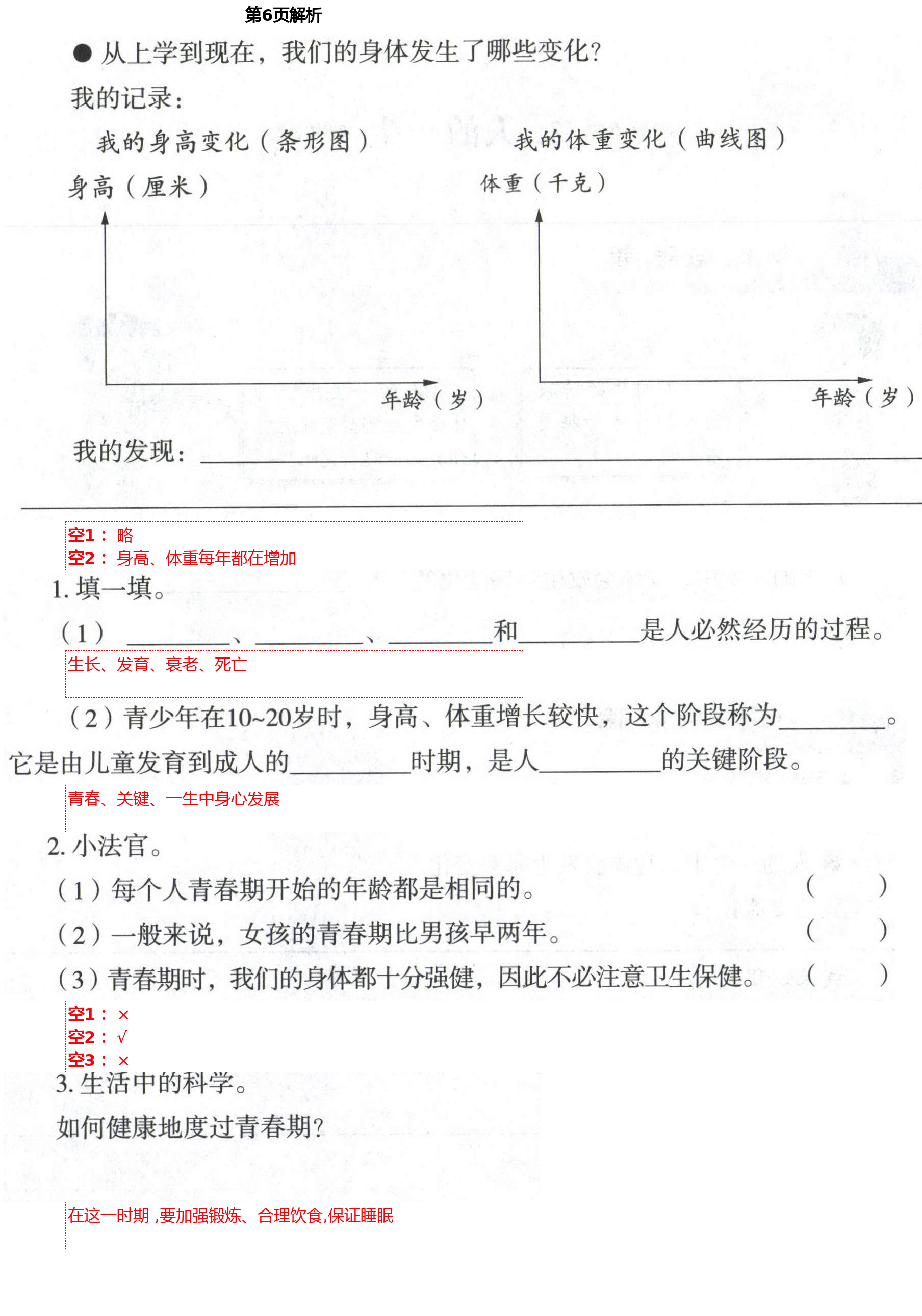 2021年自主學(xué)習(xí)指導(dǎo)課程六年級(jí)科學(xué)下冊(cè)青島版 第6頁