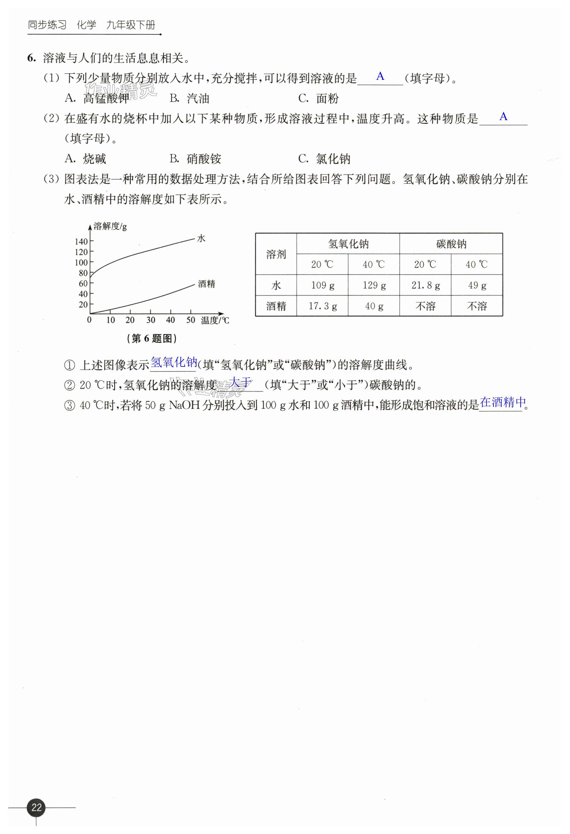 第22頁