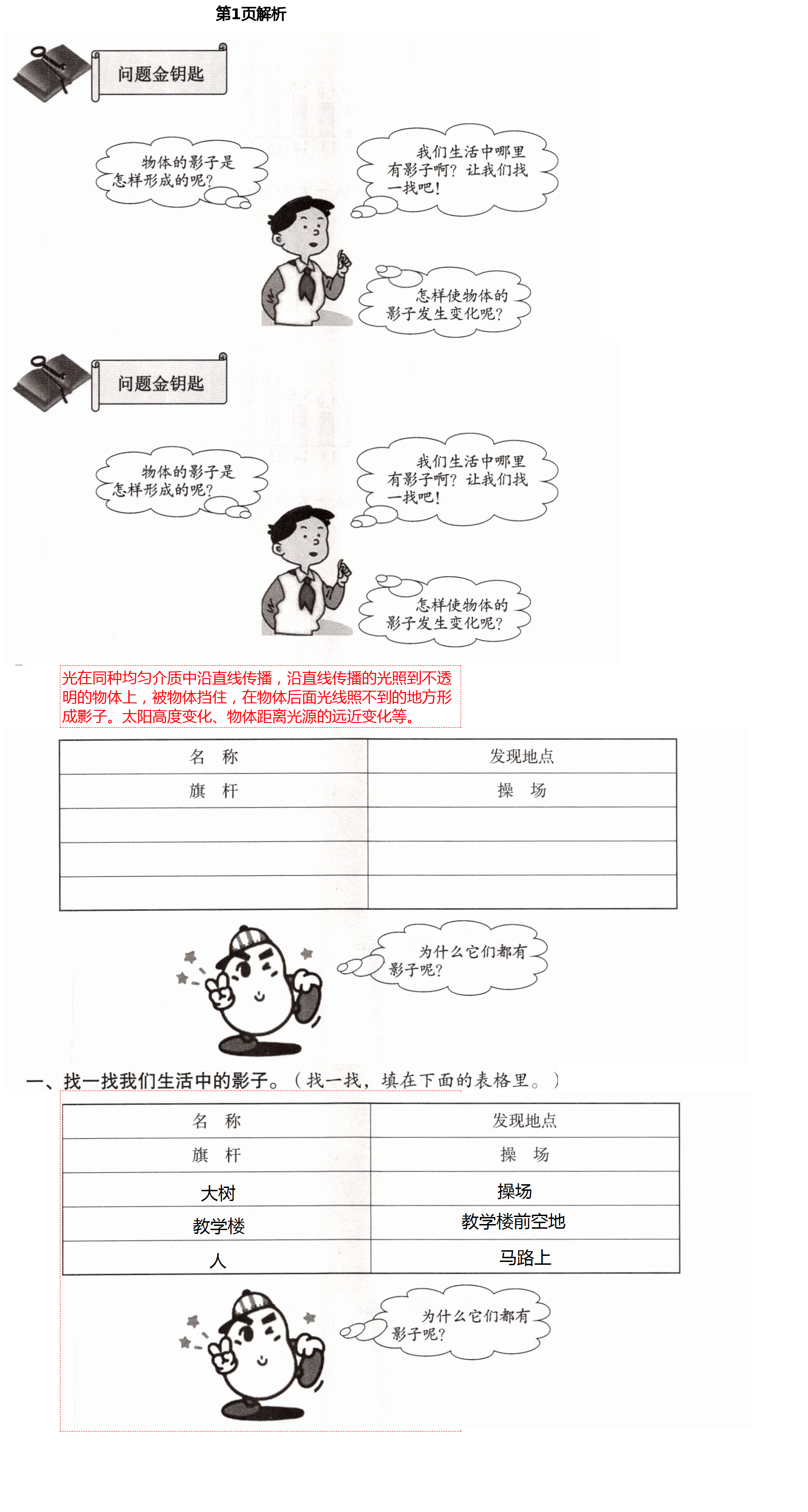 2021年新課堂同步學習與探究三年級科學下冊青島版金鄉專版 第1頁