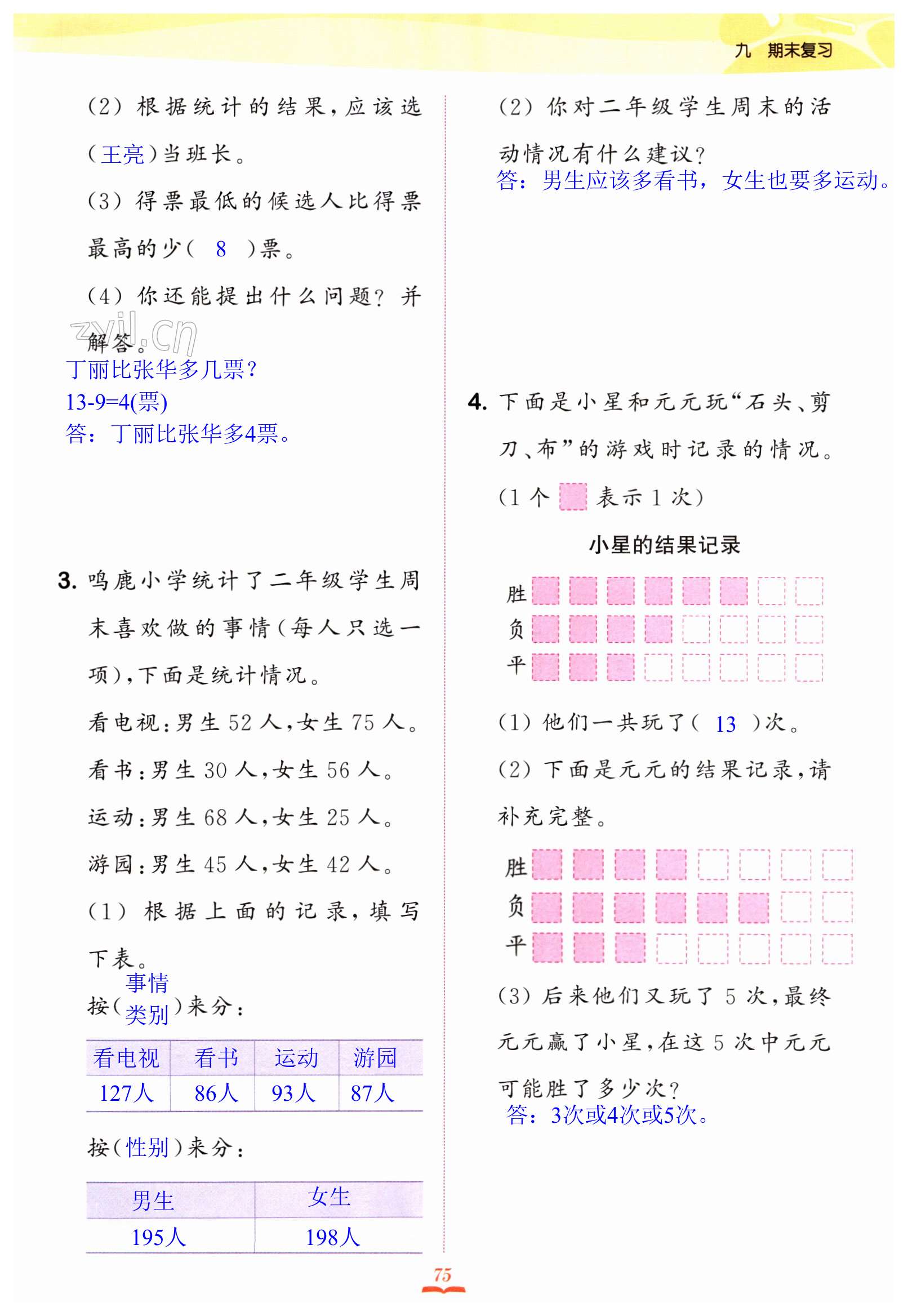 第75页