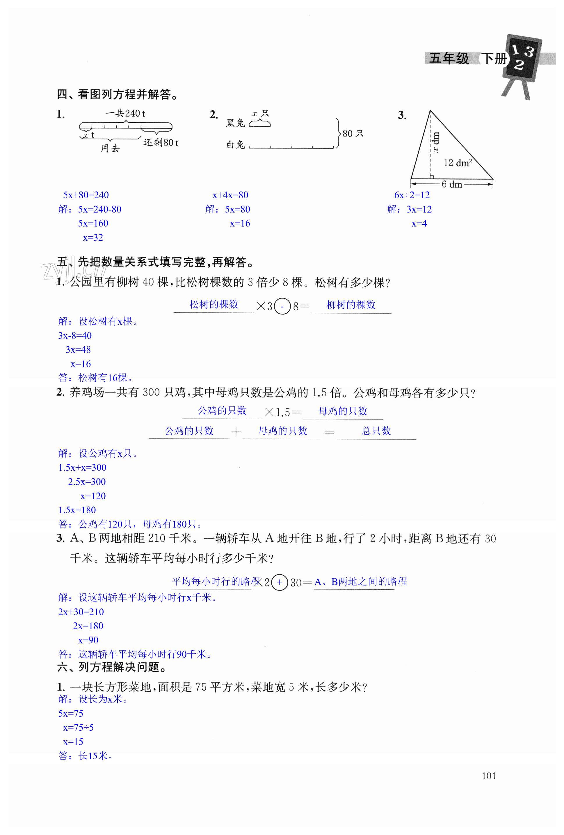 第101页