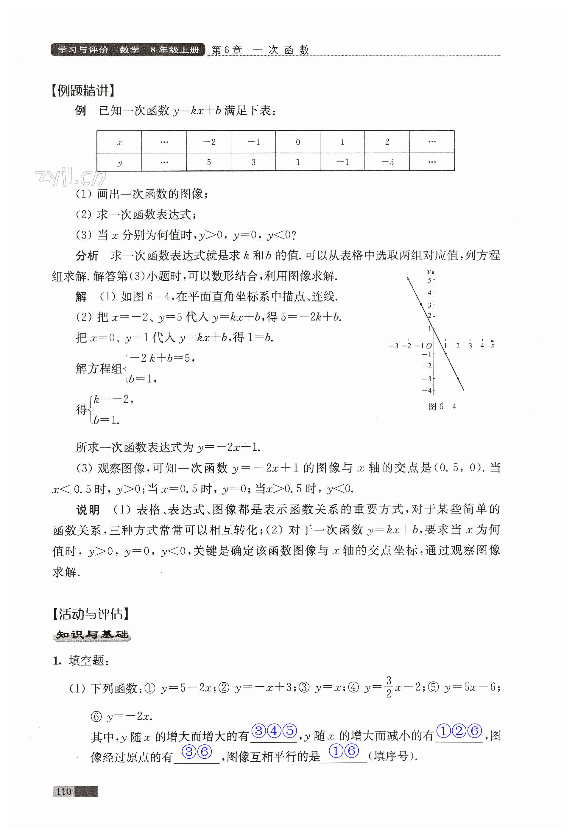 第110頁(yè)