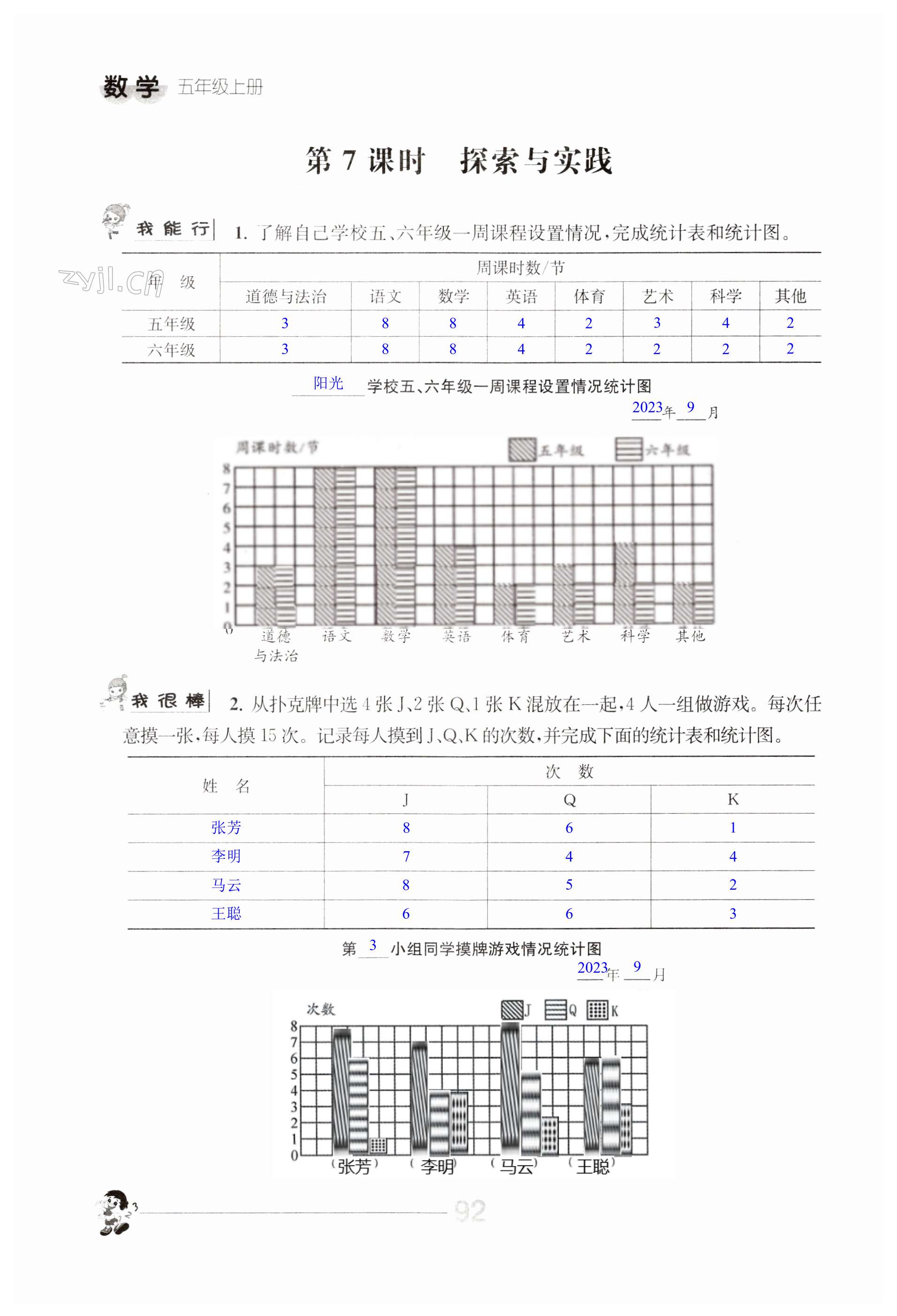 第92頁