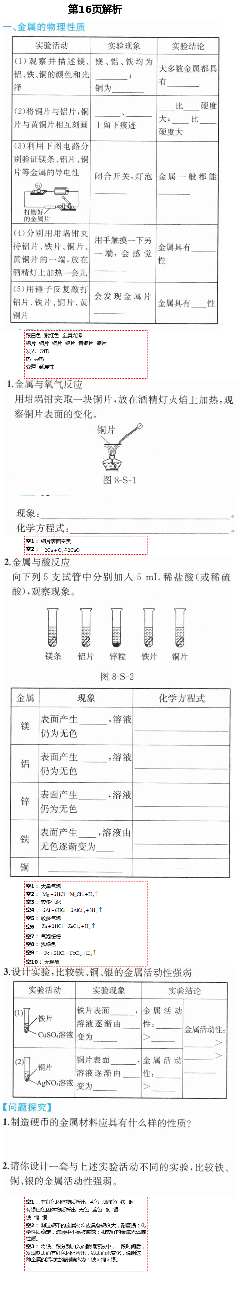 2021年人教金學(xué)典同步解析與測(cè)評(píng)九年級(jí)化學(xué)下冊(cè)人教版重慶專版 第16頁(yè)