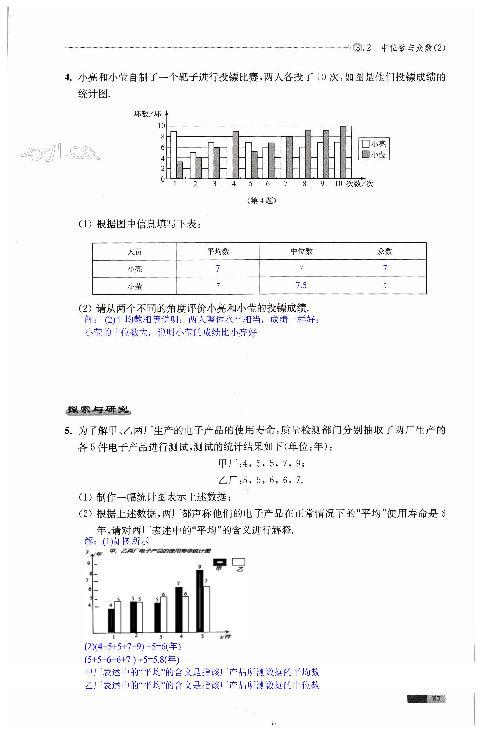 第87頁