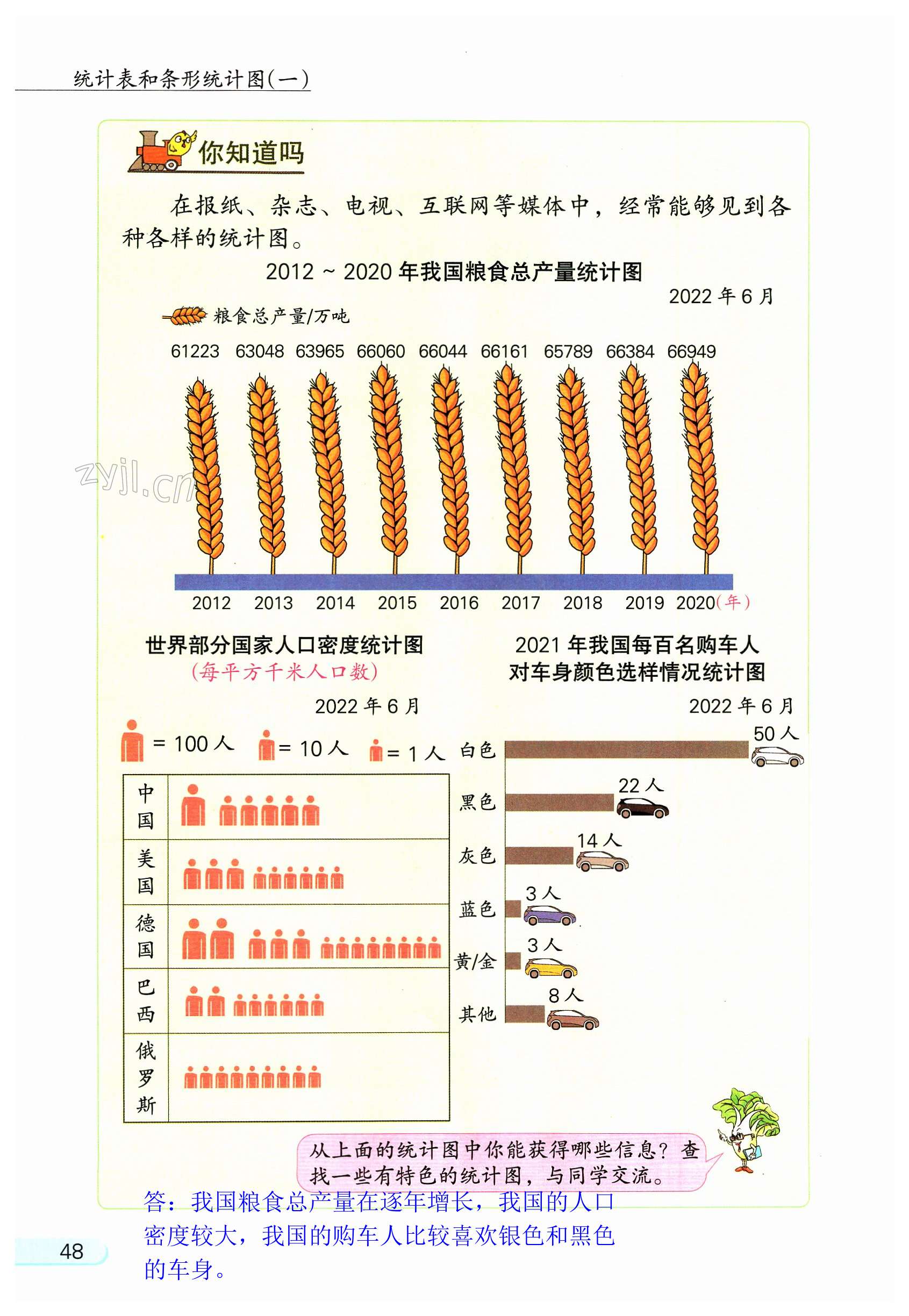 第48頁(yè)