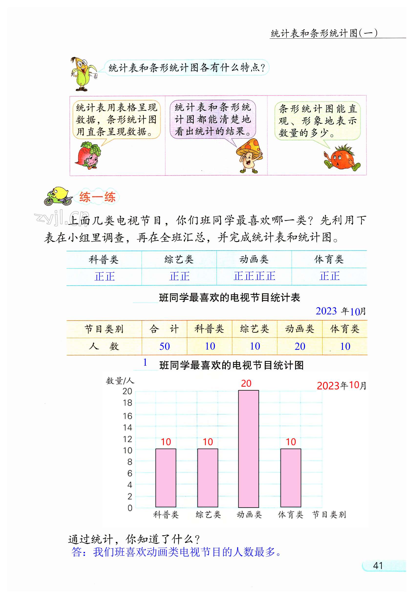 第41頁(yè)