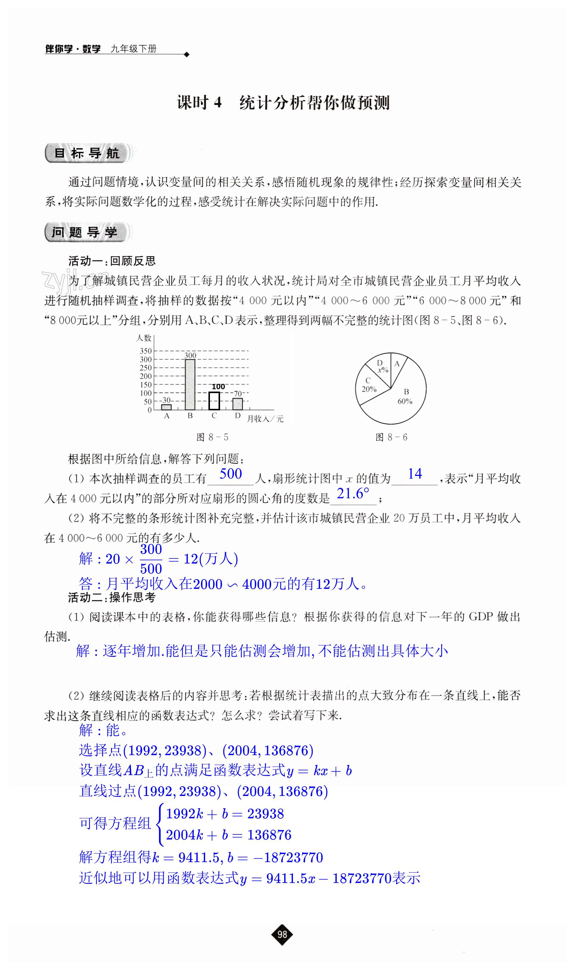 第98页