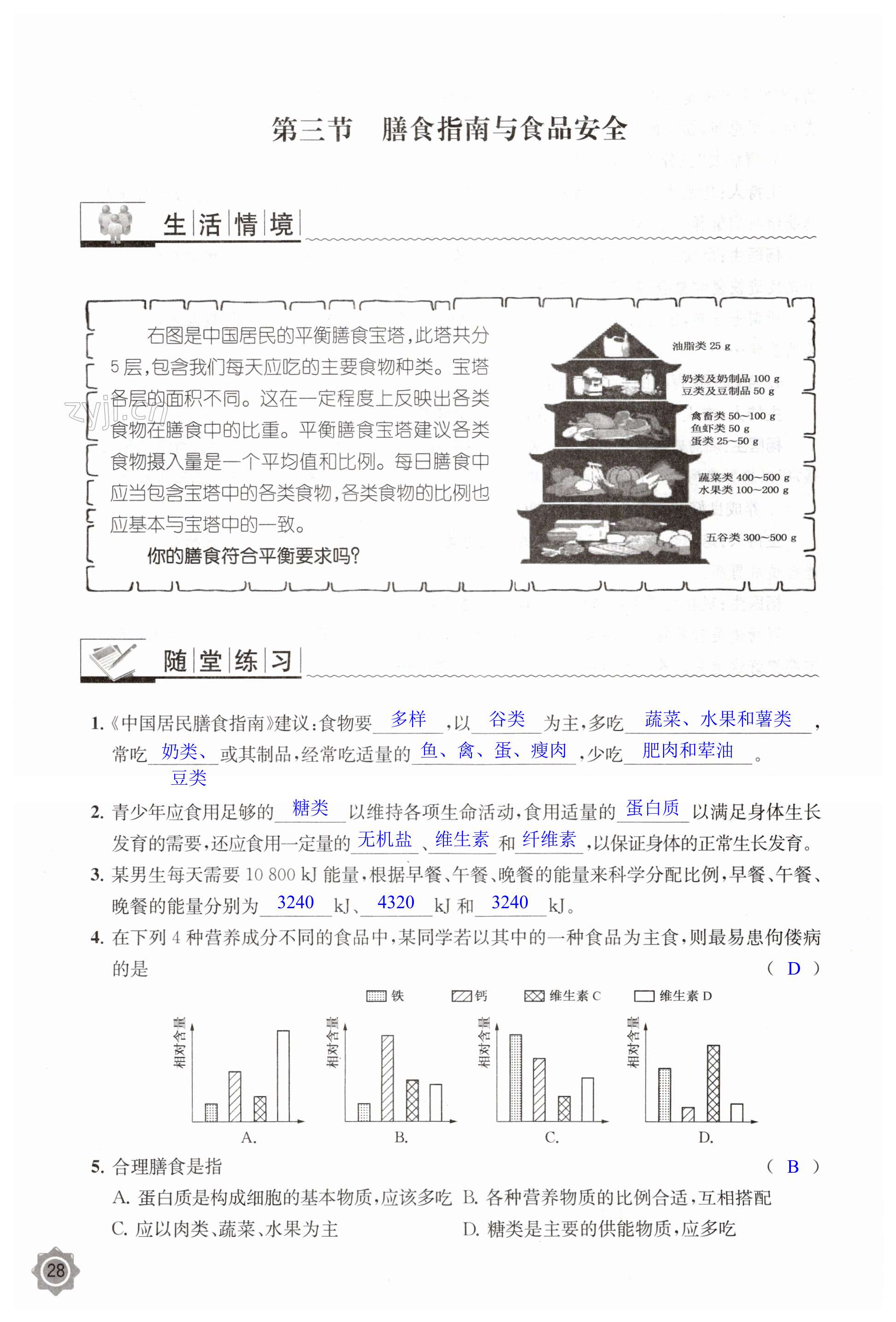 第28頁