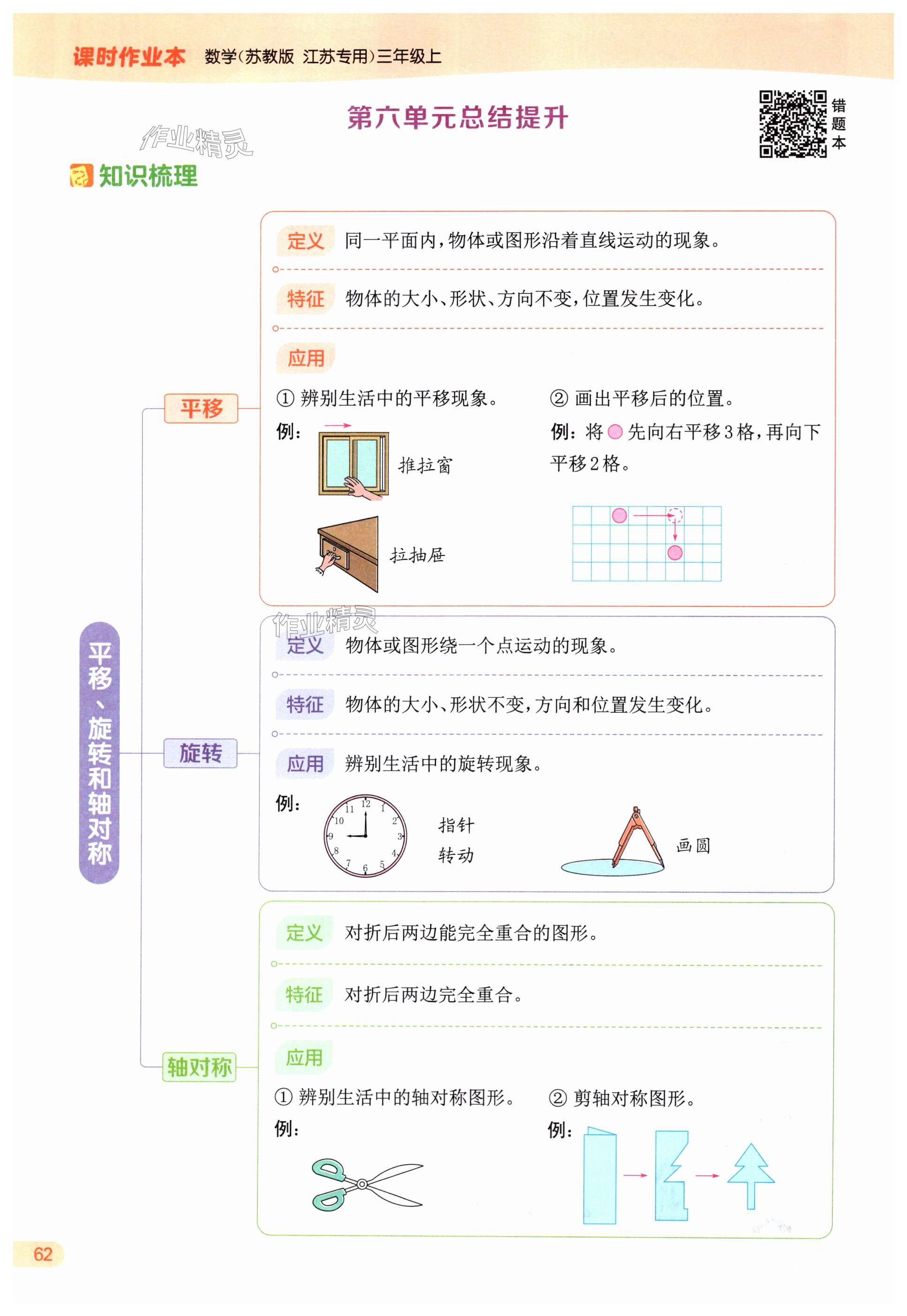 第62页