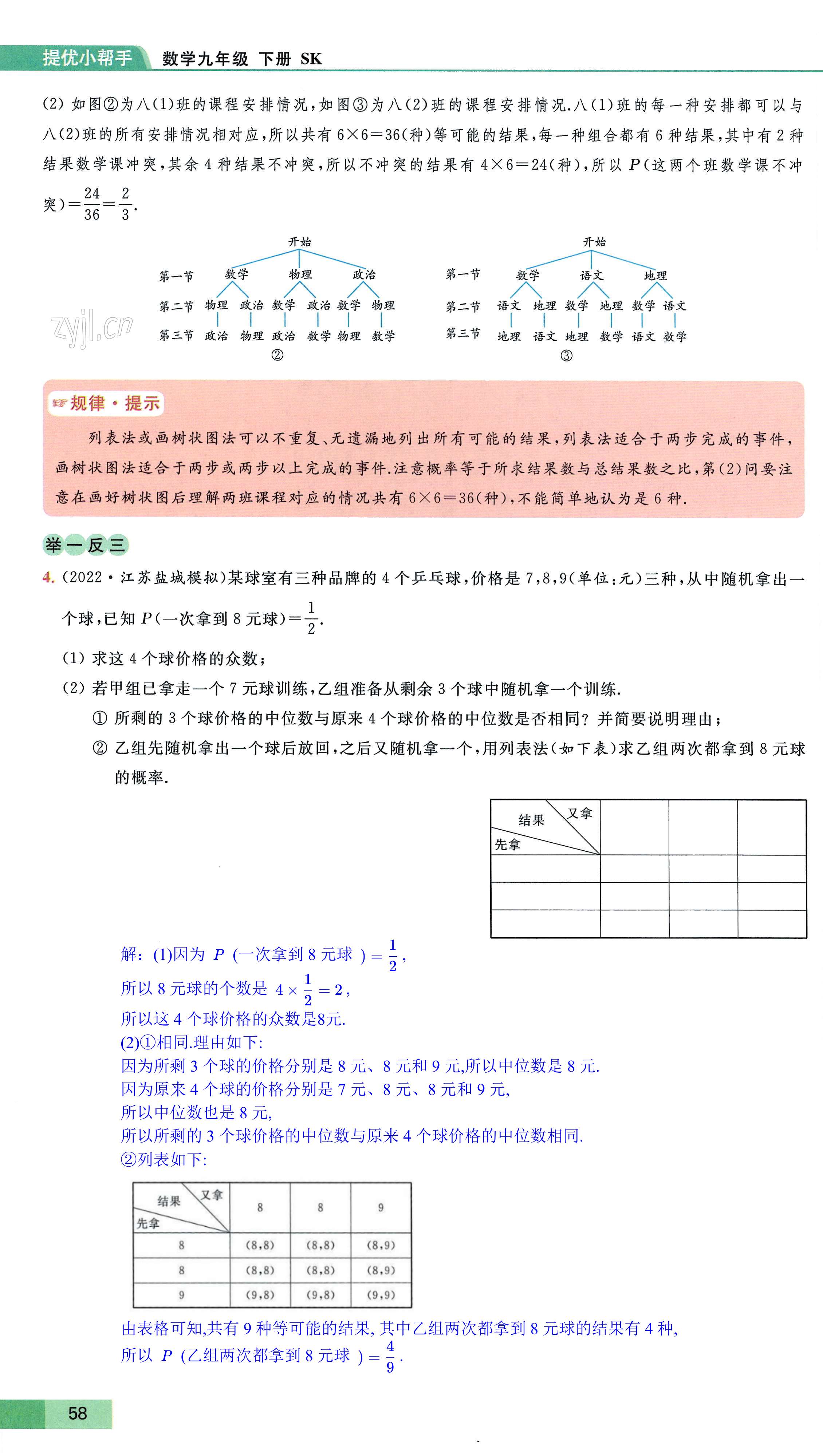 第58页