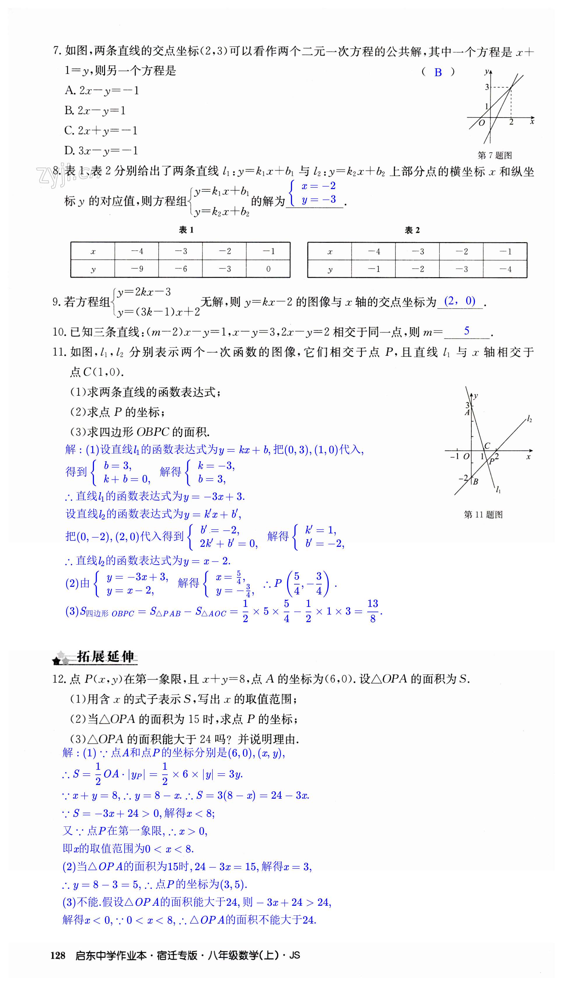 第128页