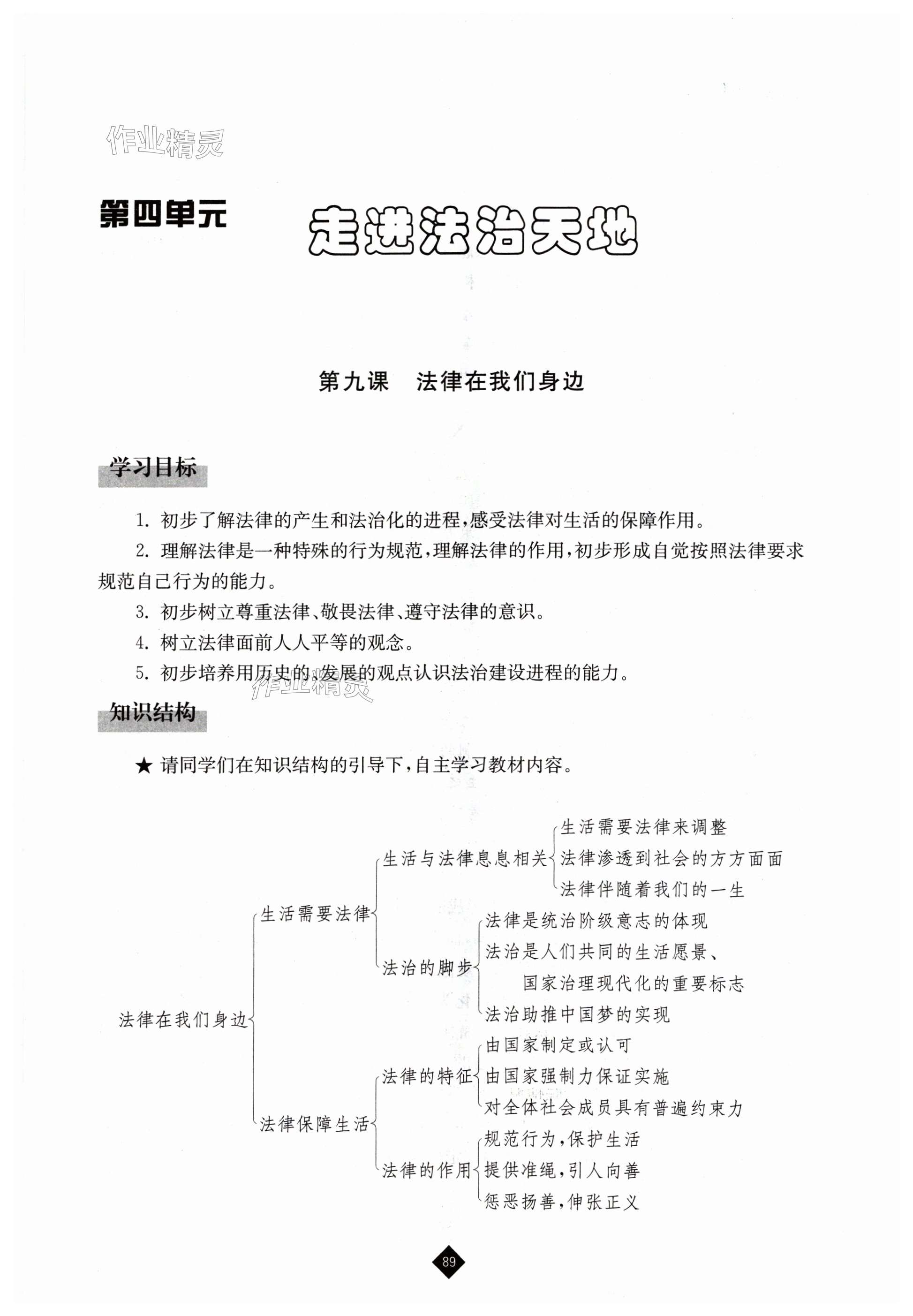 第89页