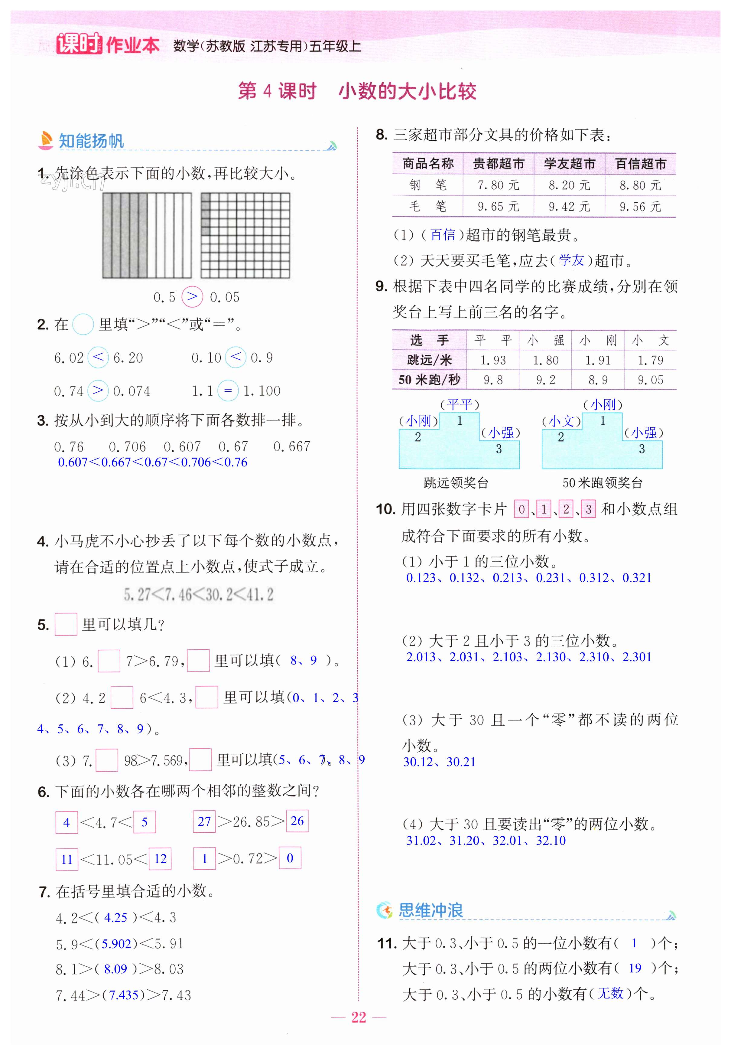 第22頁(yè)